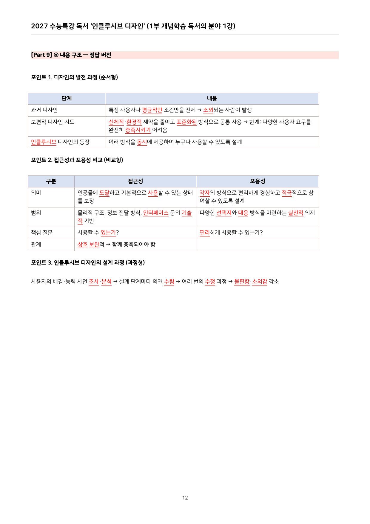 27 수특 독서 1부 분야 1강 ‘인클루시브 디자인‘ 분석+문제_preview_undefined