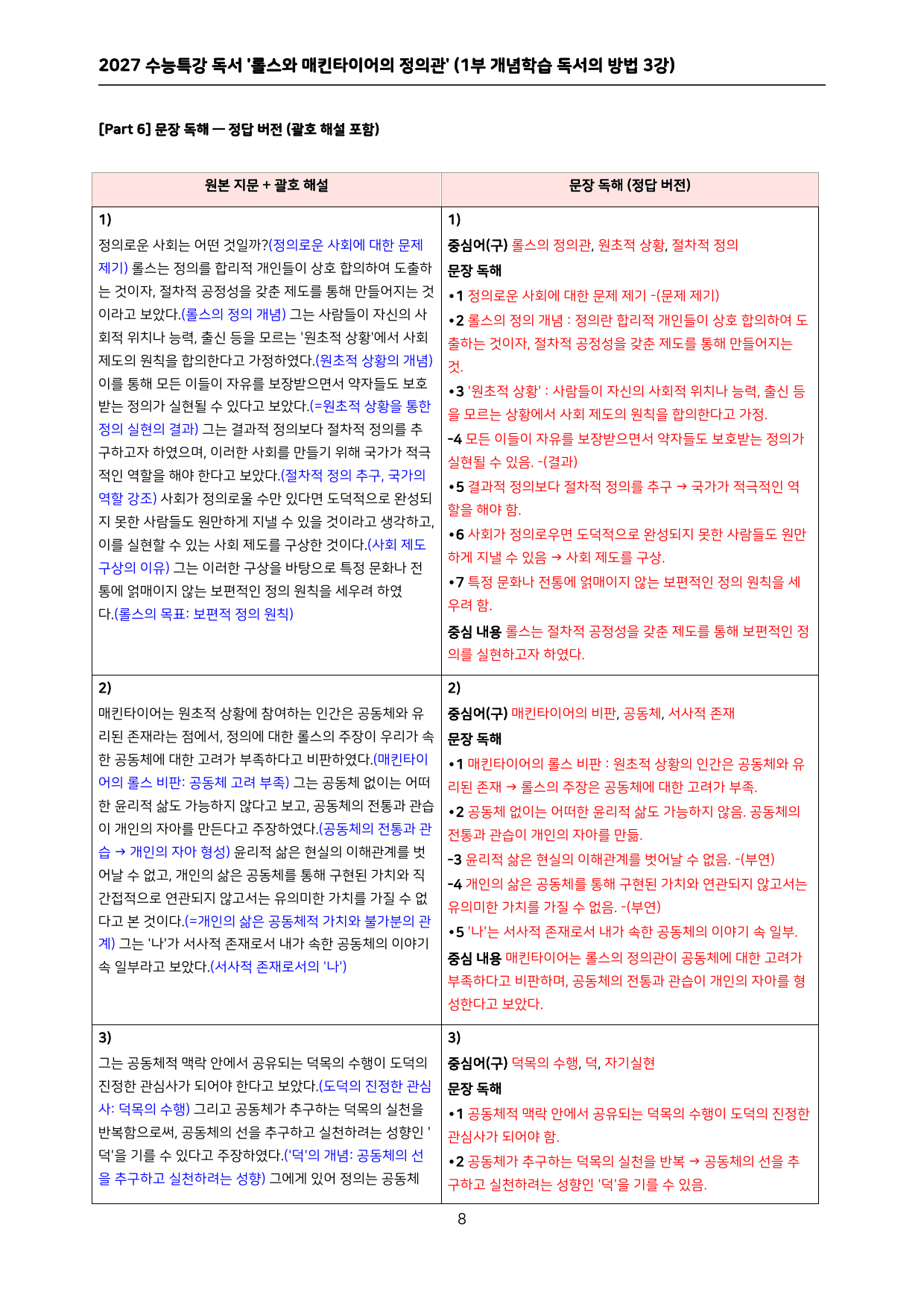 27 수특 독서 1부 방법 3강 ‘롤스와 매킨타이어의 정의관’ 분석+문제_preview_undefined