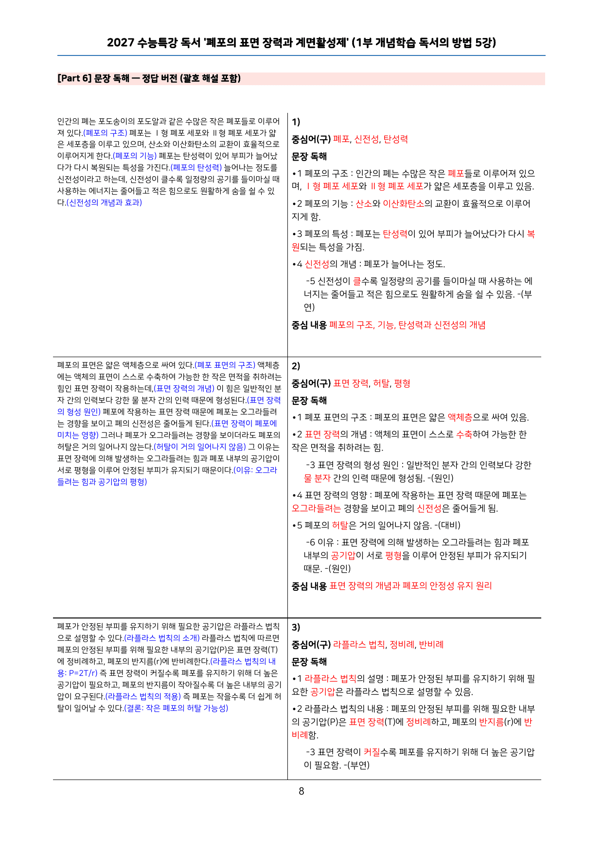 27 수특 독서 1부 방법 5강 ‘폐포의 표면 ~ 계면활성제‘ 분석+문제_preview_undefined