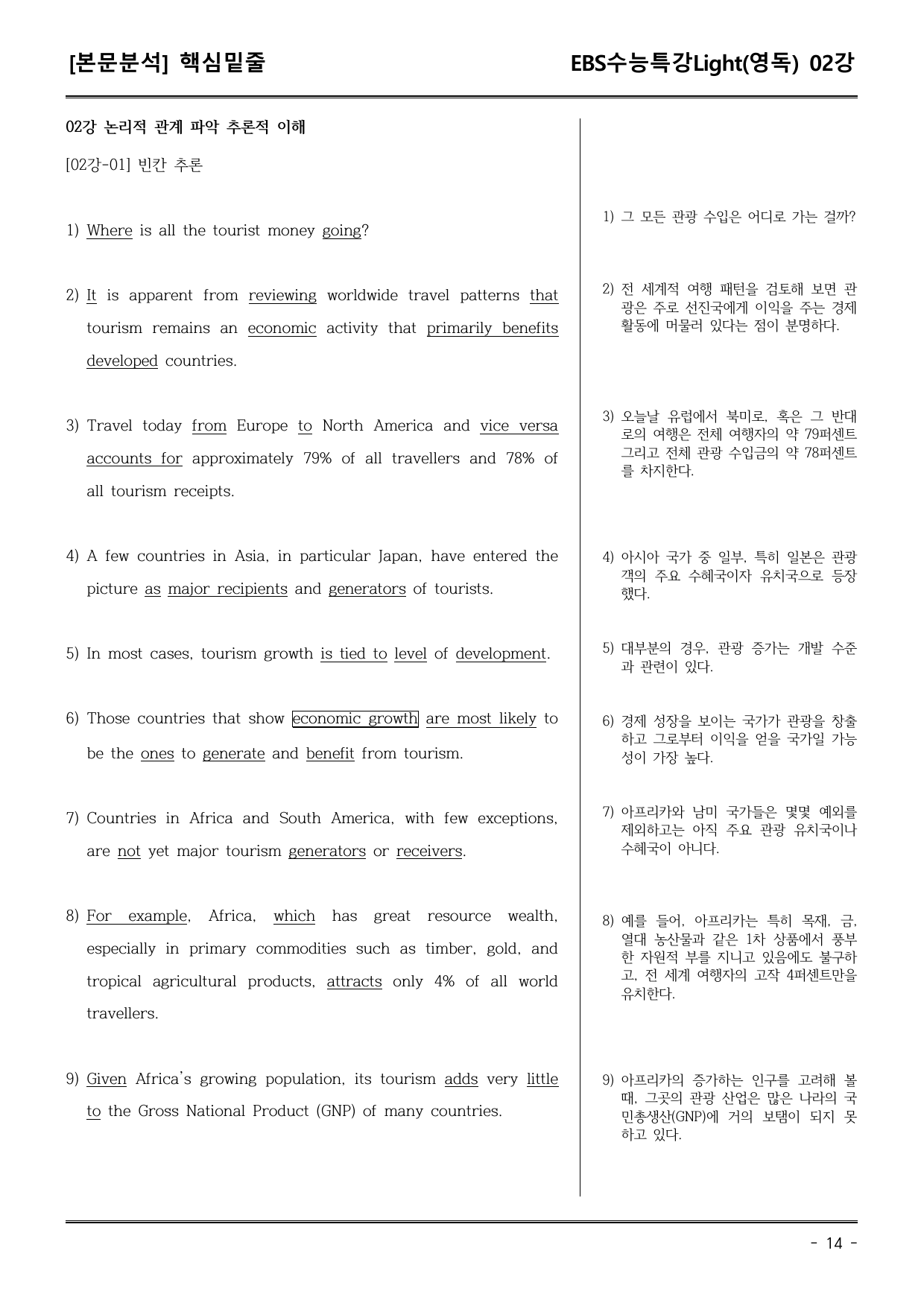 EBS수능특강Light (영독) 02강 어휘+워크북+기본변형_preview_undefined
