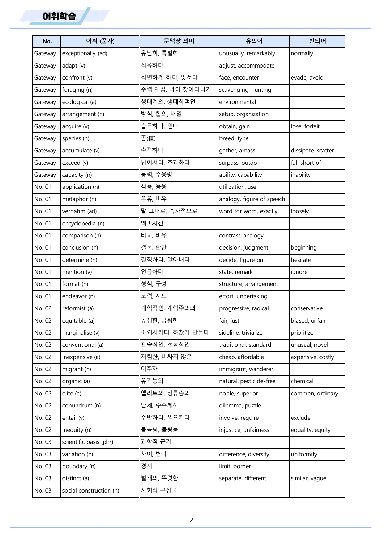 2027년 수능특강 영어 워크북 11종 11강 11과 by 메이플북스_preview_undefined