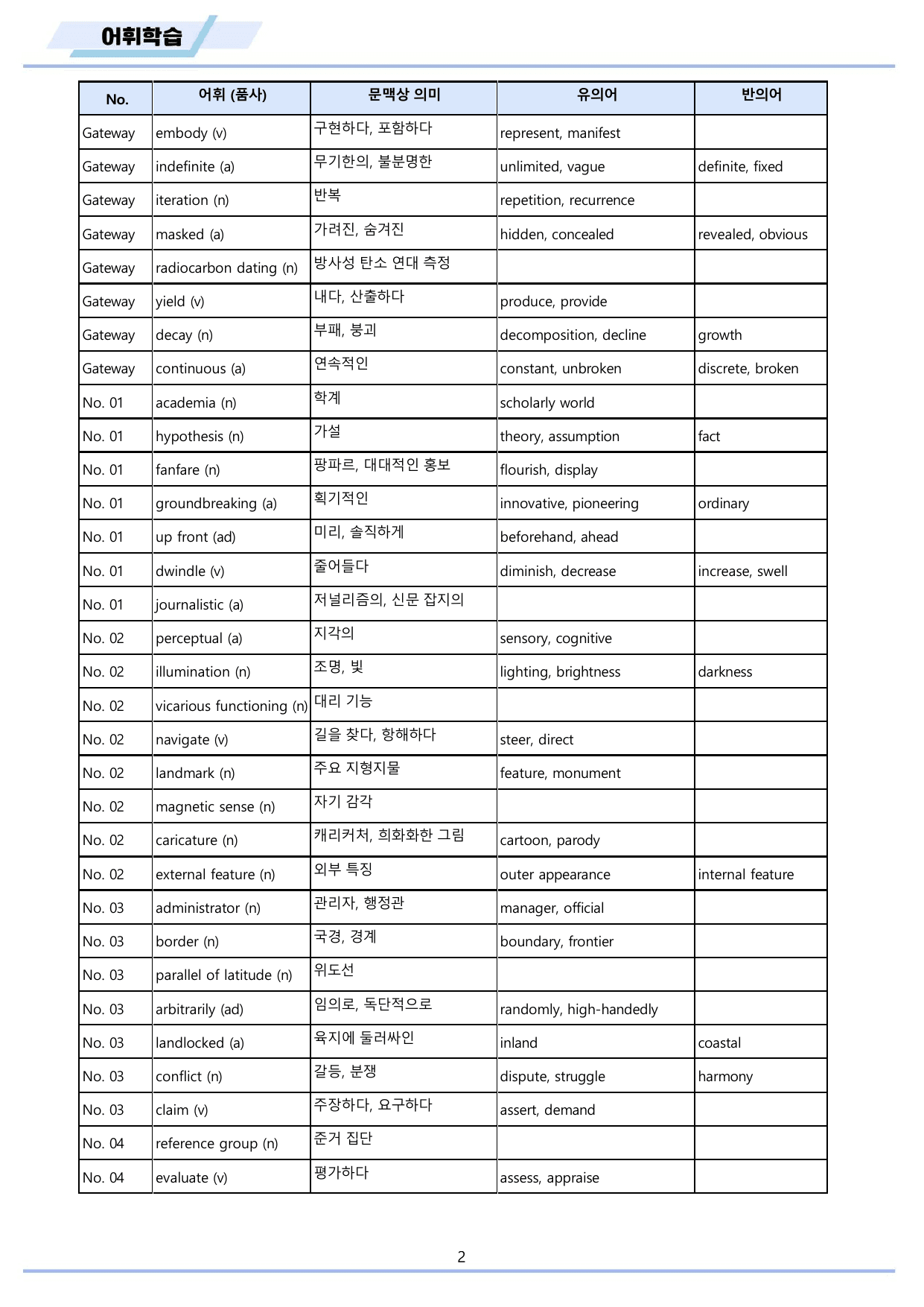 2027년 수능특강 영어 워크북 11종 16강 16과 by 메이플북스_preview_undefined