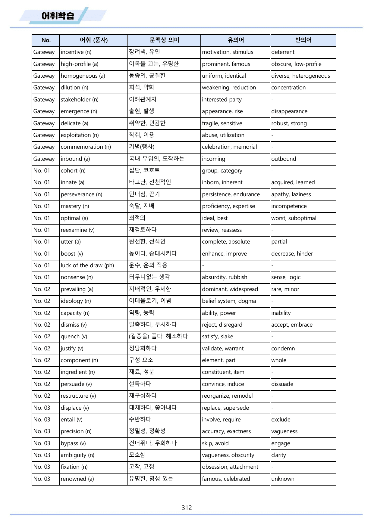 2027년 수능특강 영어 워크북 11종 01-19 파트1 by 메이플북스_preview_undefined