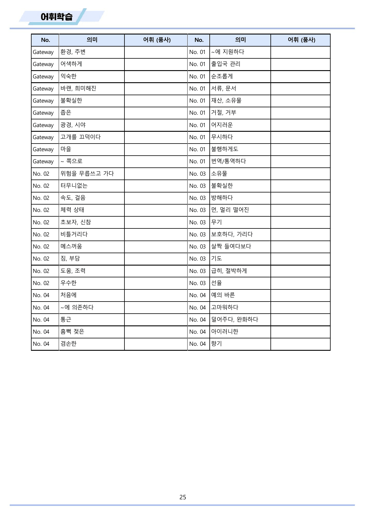 2027년 수능특강 영어 변형문제 + 워크북 11종 02 2강 2과 _preview_undefined