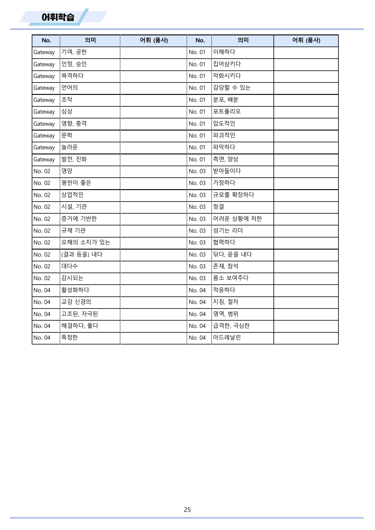 2027년 수능특강 영어 변형문제 + 워크북 11종 05 5강 5과 _preview_undefined