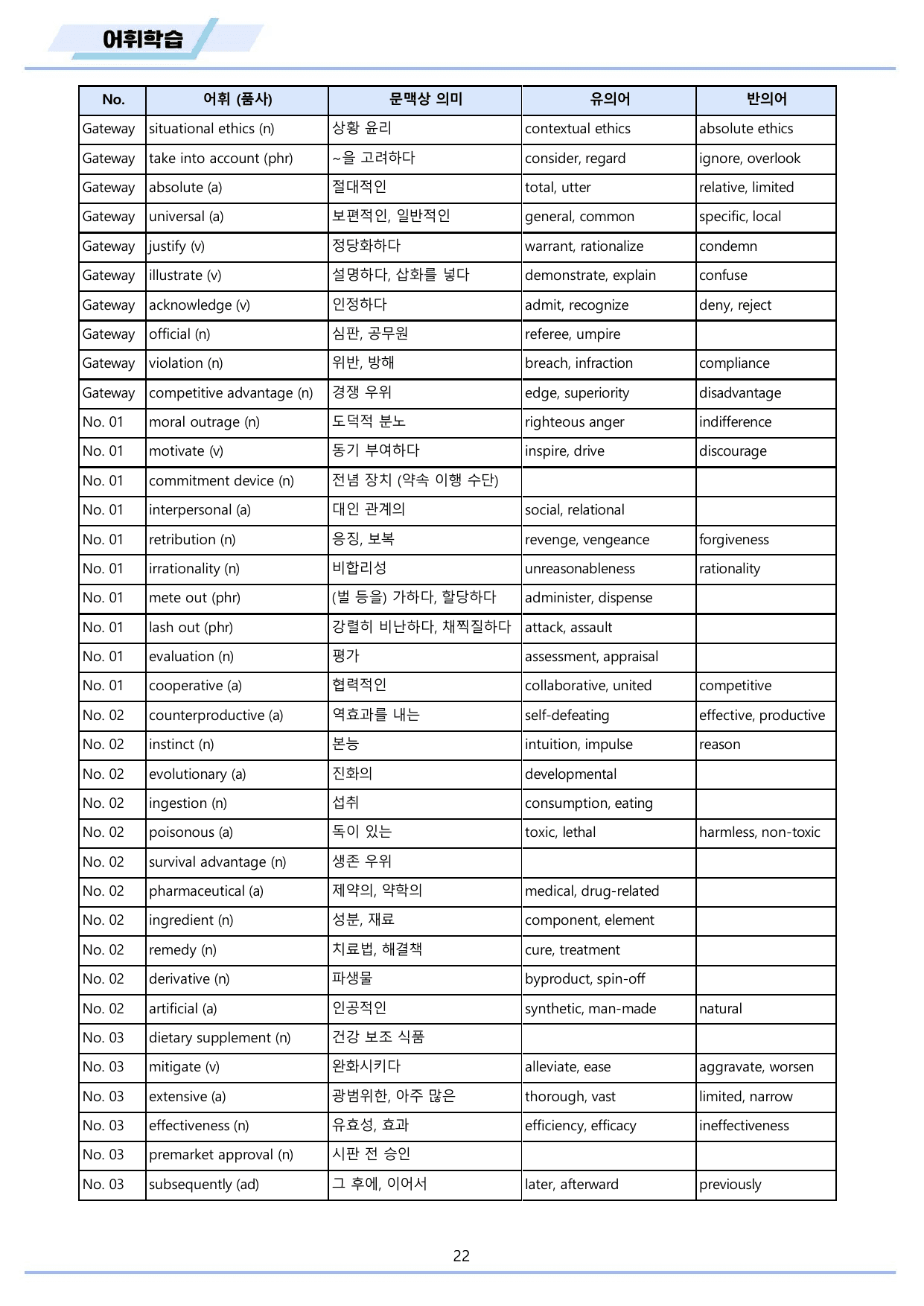 2027년 수능특강 영어 변형문제 + 워크북 11종 12 12강 12과 _preview_undefined