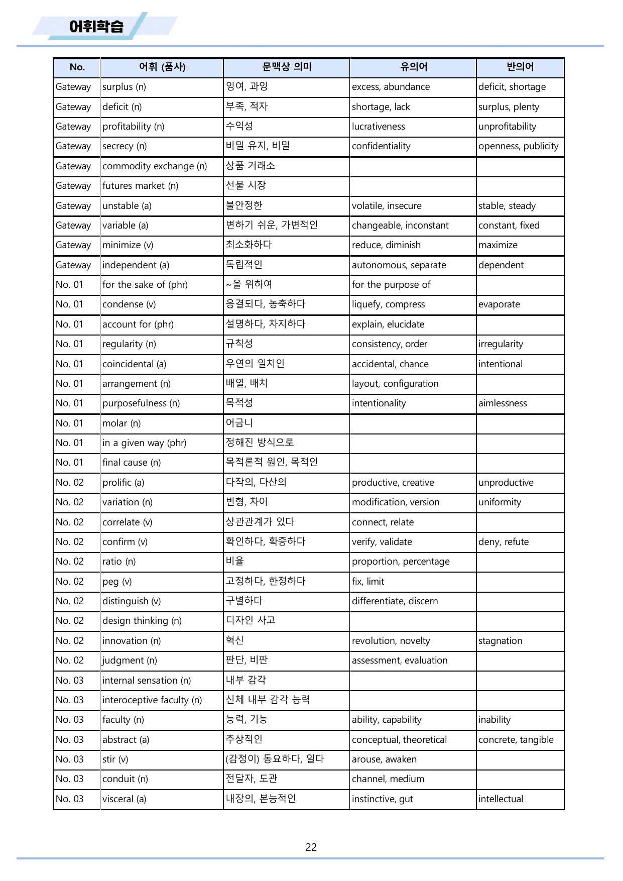 2027년 수능특강 영어 변형문제 + 워크북 11종 13 13강 13과 _preview_undefined