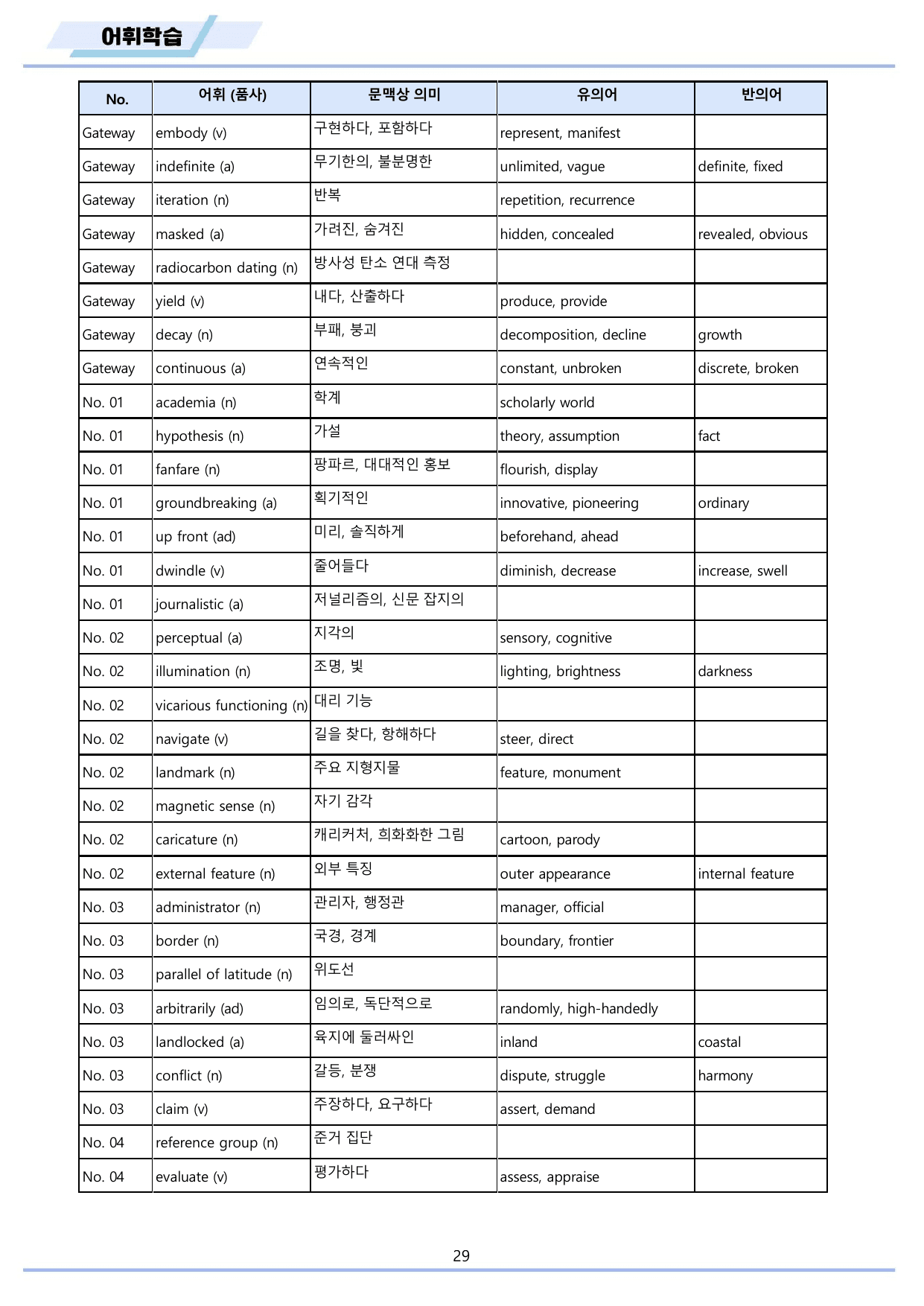 2027년 수능특강 영어 변형문제 + 워크북 11종 16 16강 16과 _preview_undefined