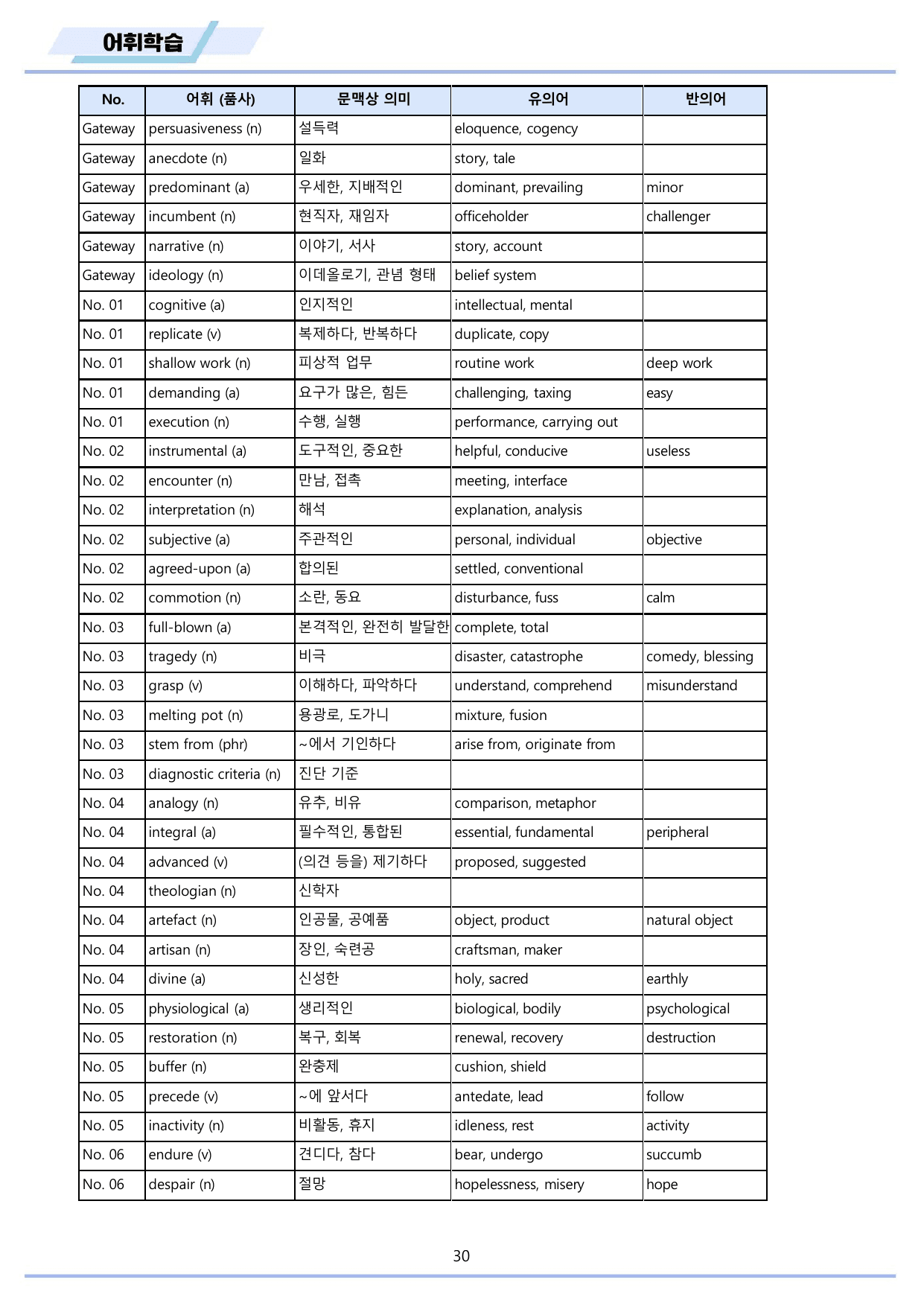 2027년 수능특강 영어 변형문제 + 워크북 11종 17 17강 17과 _preview_undefined