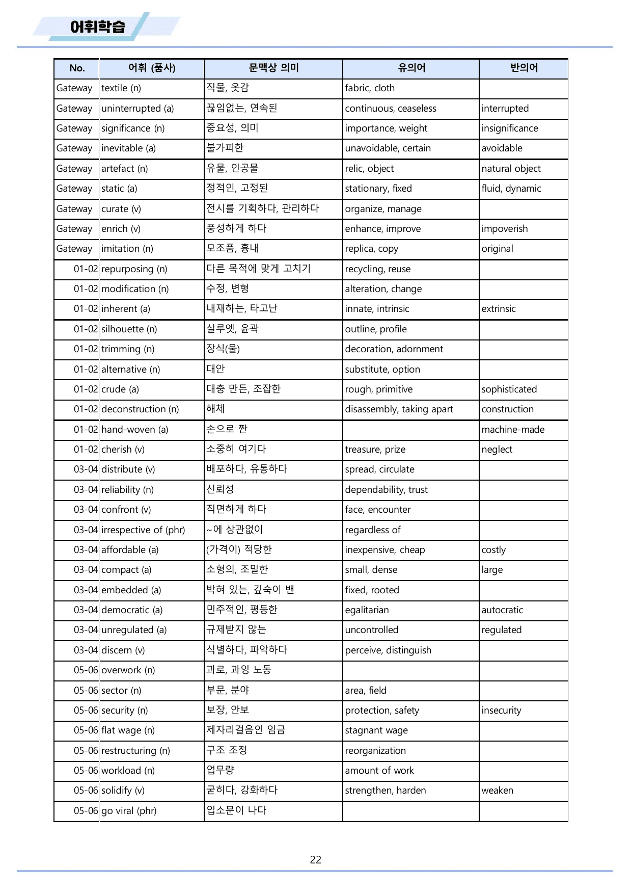 2027년 수능특강 영어 변형문제 + 워크북 11종 19 19강 19과 _preview_undefined