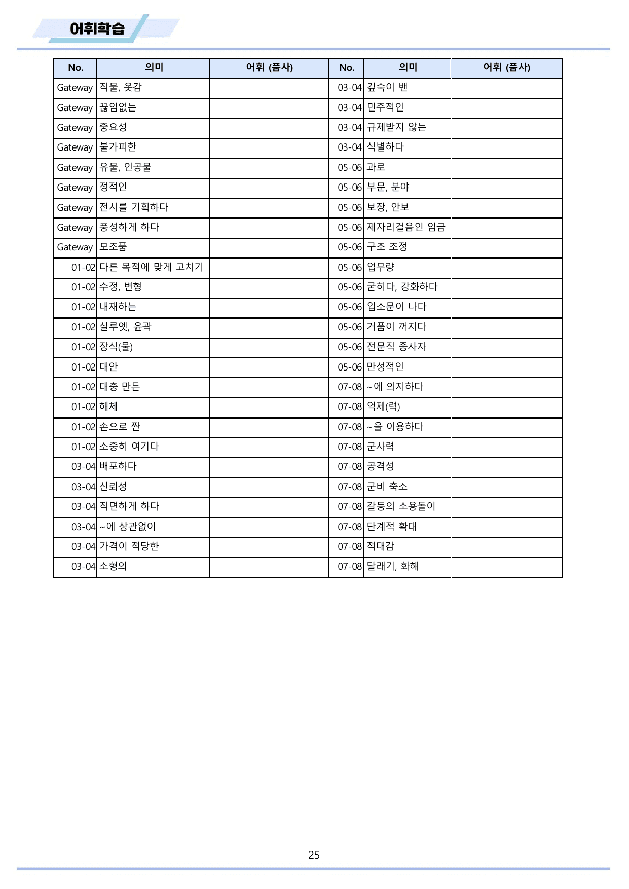 2027년 수능특강 영어 변형문제 + 워크북 11종 19 19강 19과 _preview_undefined
