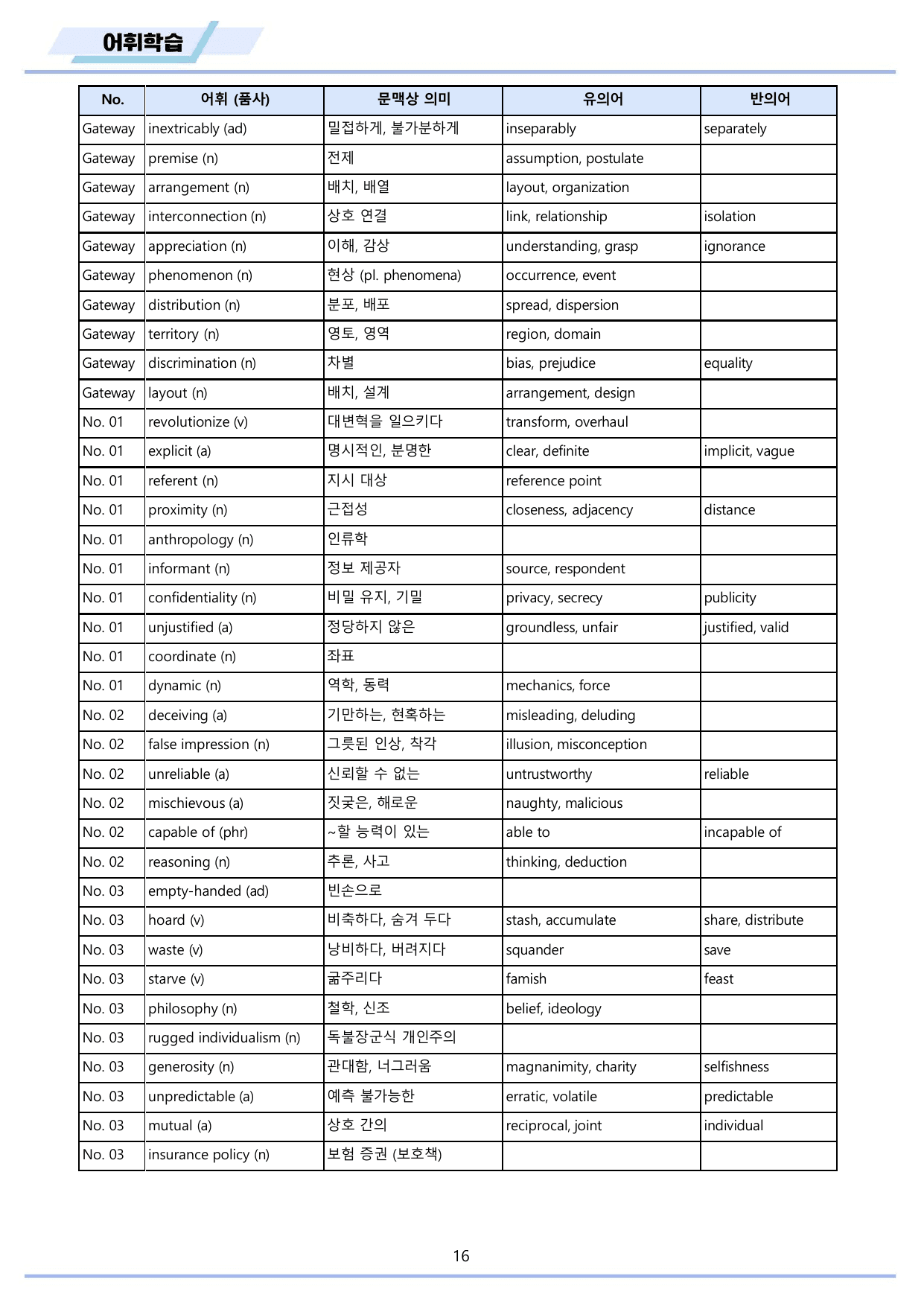 2027년 수능특강 영어 변형문제 + 워크북 11종 21 21강 21과 _preview_undefined