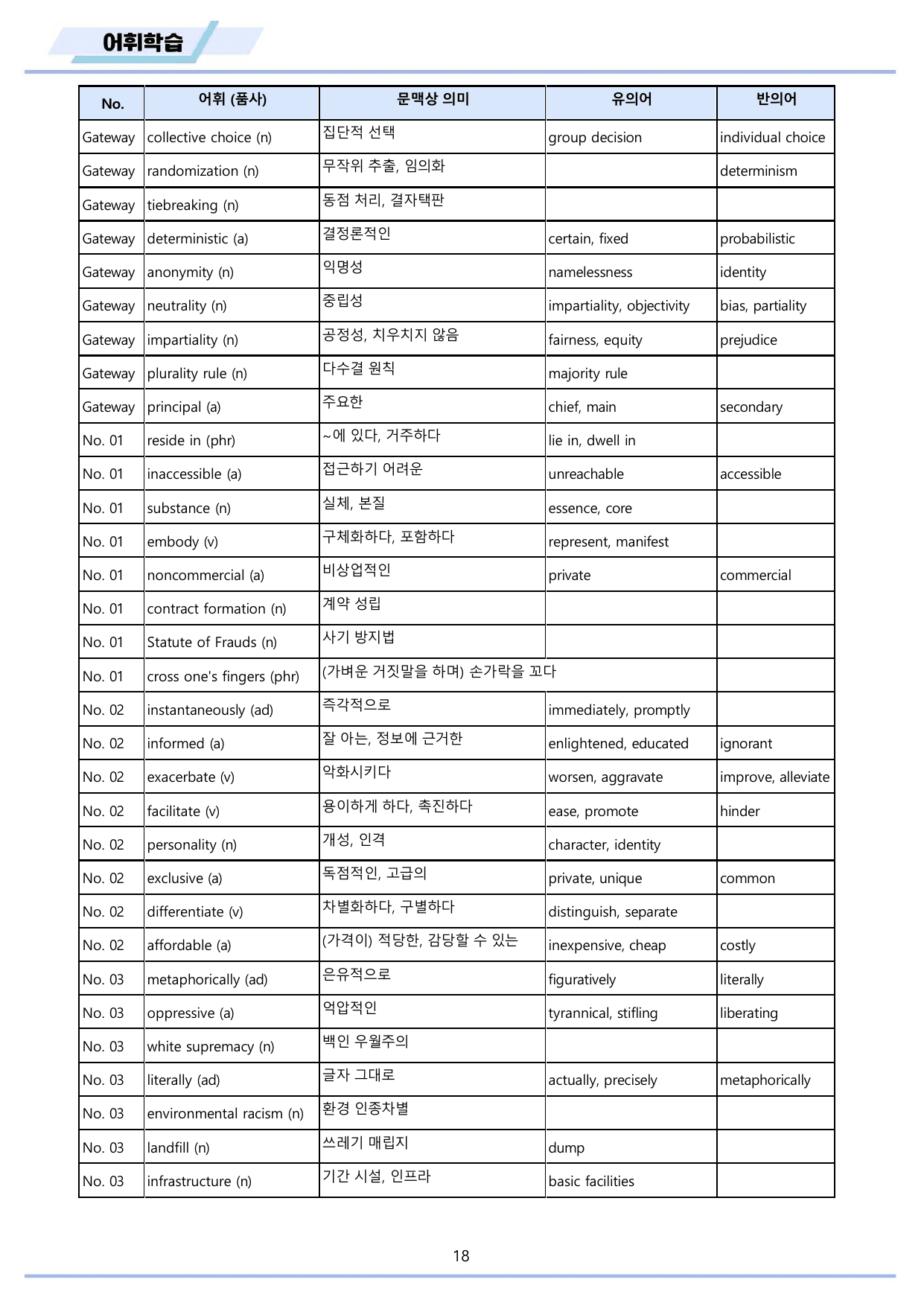 2027년 수능특강 영어 변형문제 + 워크북 11종 29 29강 29과 _preview_undefined