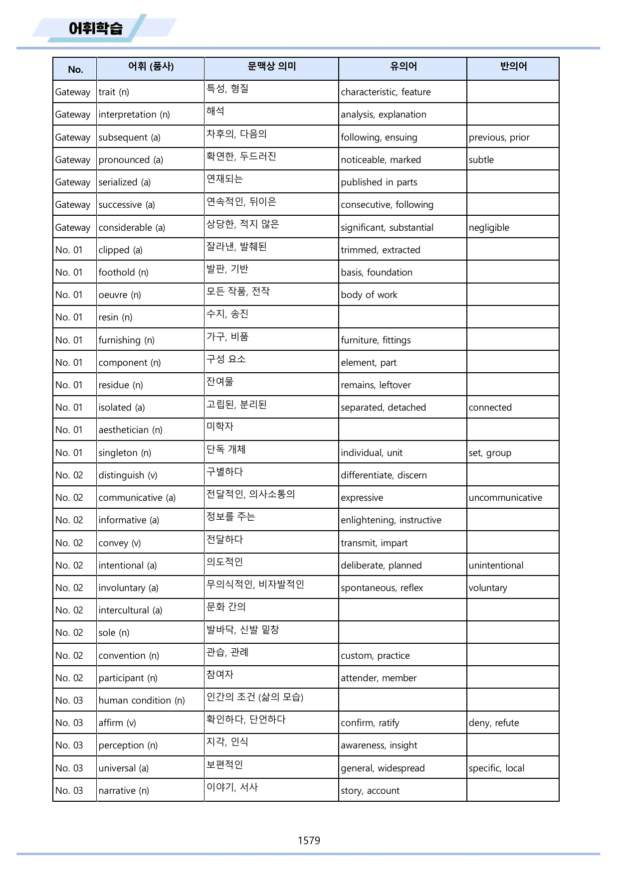 2027년 수능특강 영어 변형문제 + 워크북 11종 1-30강 파트1 2_preview_undefined