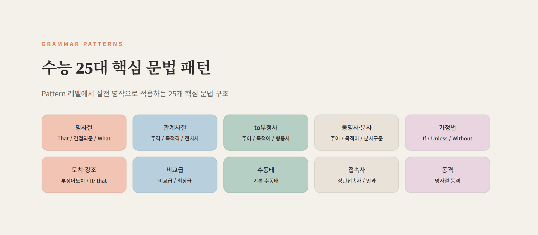 수능특강(2027) 서술형 영작 Final Cut_5강_promotion