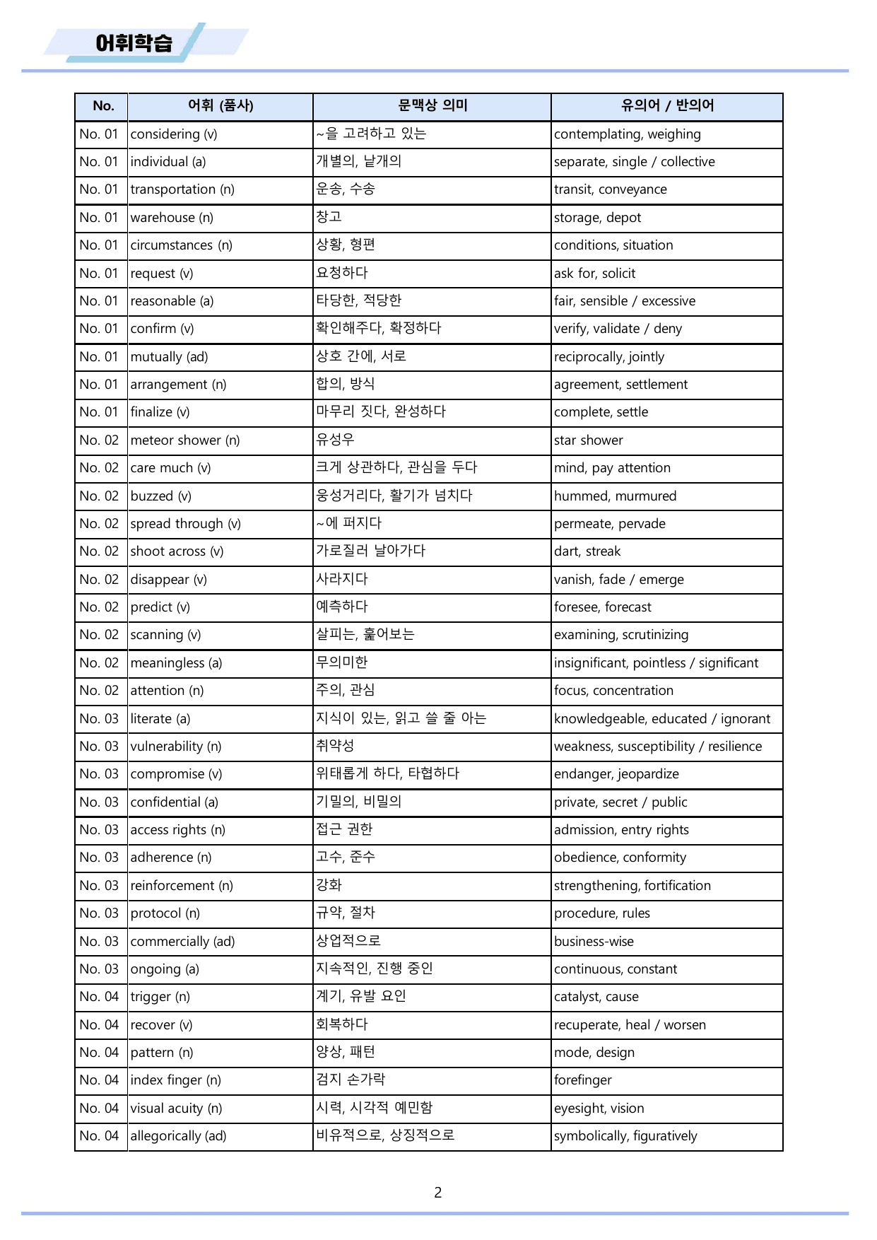 2027년 수능특강 영어 워크북 11종 Test 01 by 메이플북스_preview_undefined