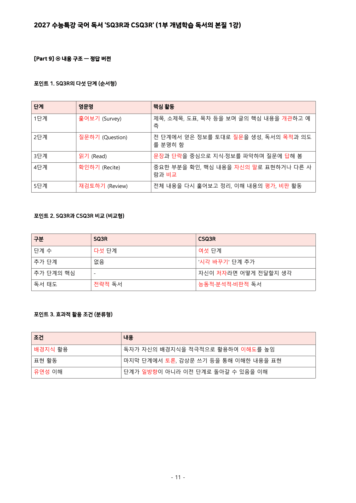 2027 수능특강 독서 (1부 개념학습 독서의 본질 1~3강) 워크북_preview_undefined