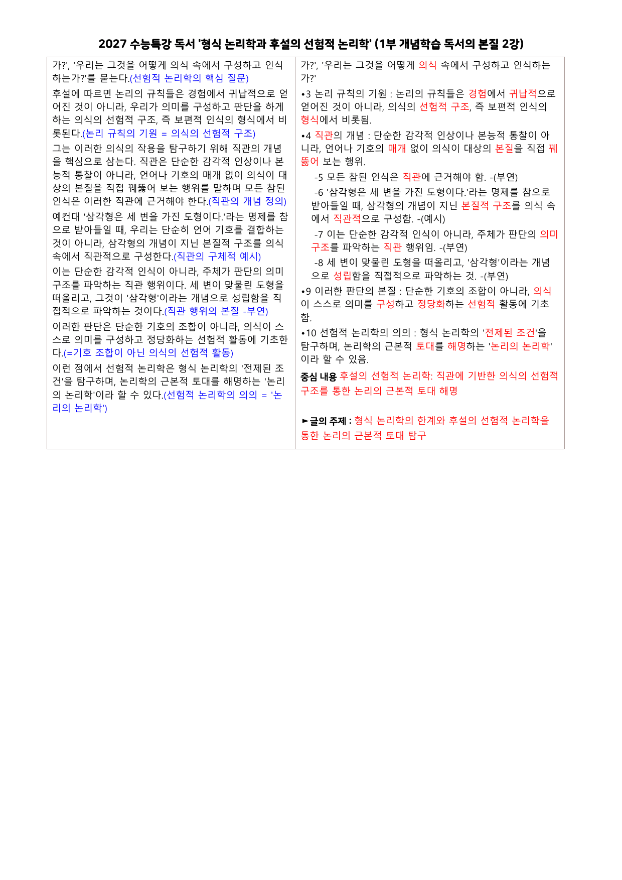 2027 수능특강 독서 (1부 개념학습 독서의 본질 1~3강) 워크북_preview_undefined