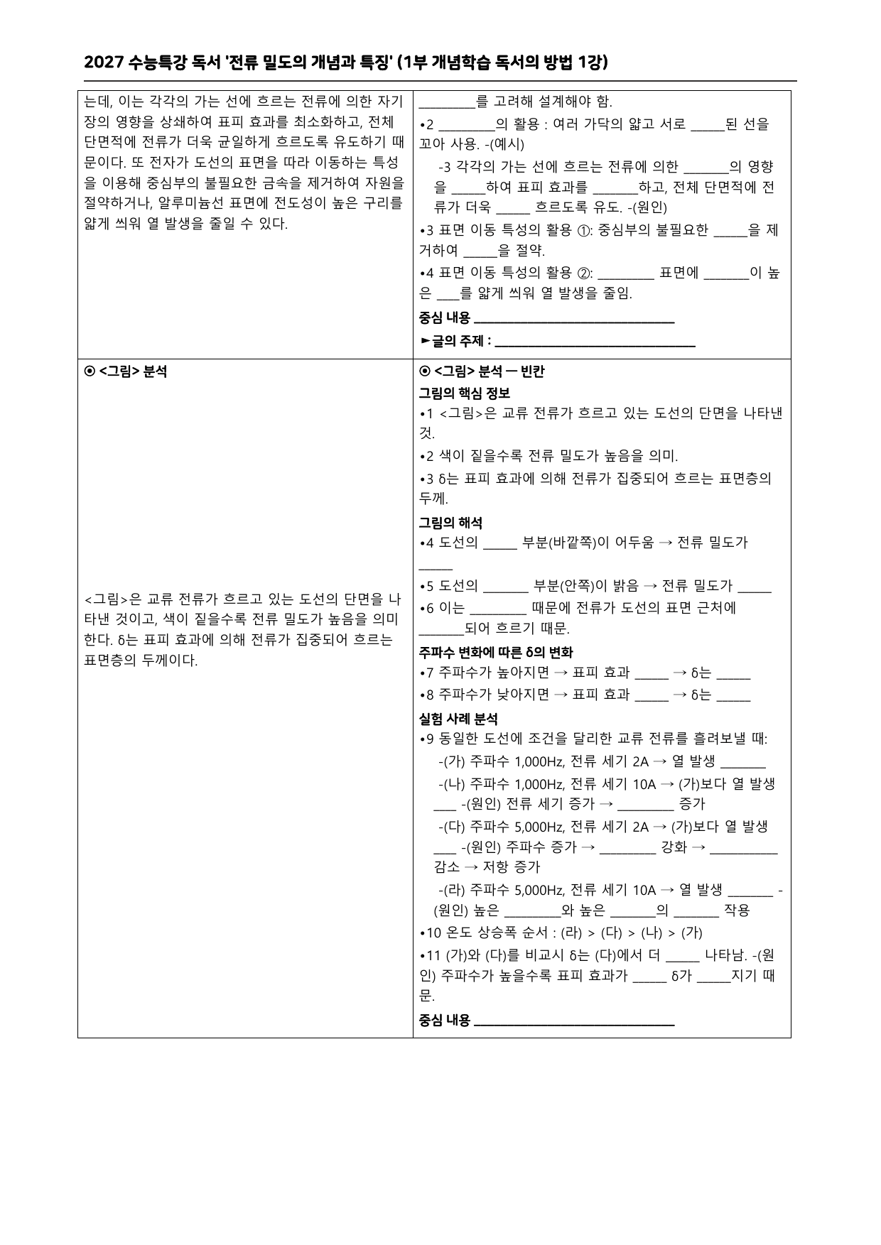 2027 수능특강 독서 (1부 개념학습 독서의 방법 1~5강) 워크북_preview_undefined