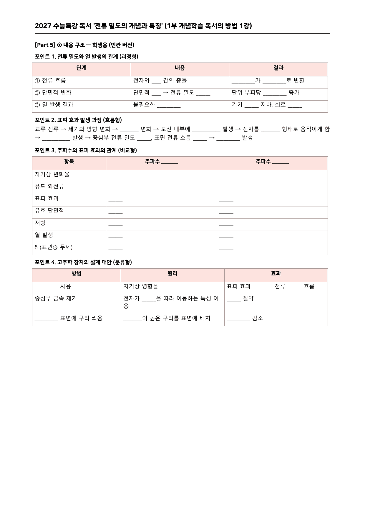 2027 수능특강 독서 (1부 개념학습 독서의 방법 1~5강) 워크북_preview_undefined