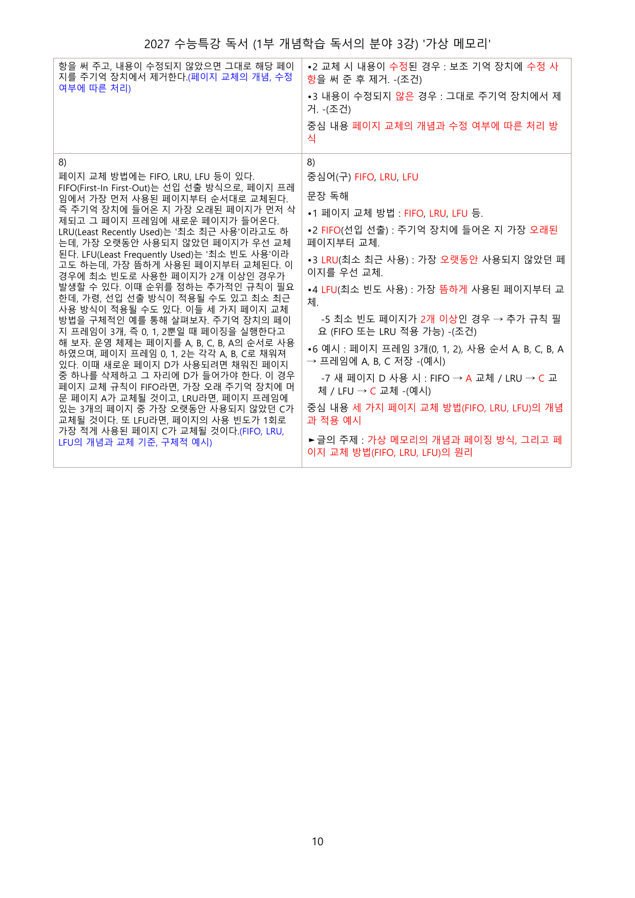 2027 수능특강 독서 (1부 개념학습 독서의 분야 1~3강) 워크북_preview_undefined