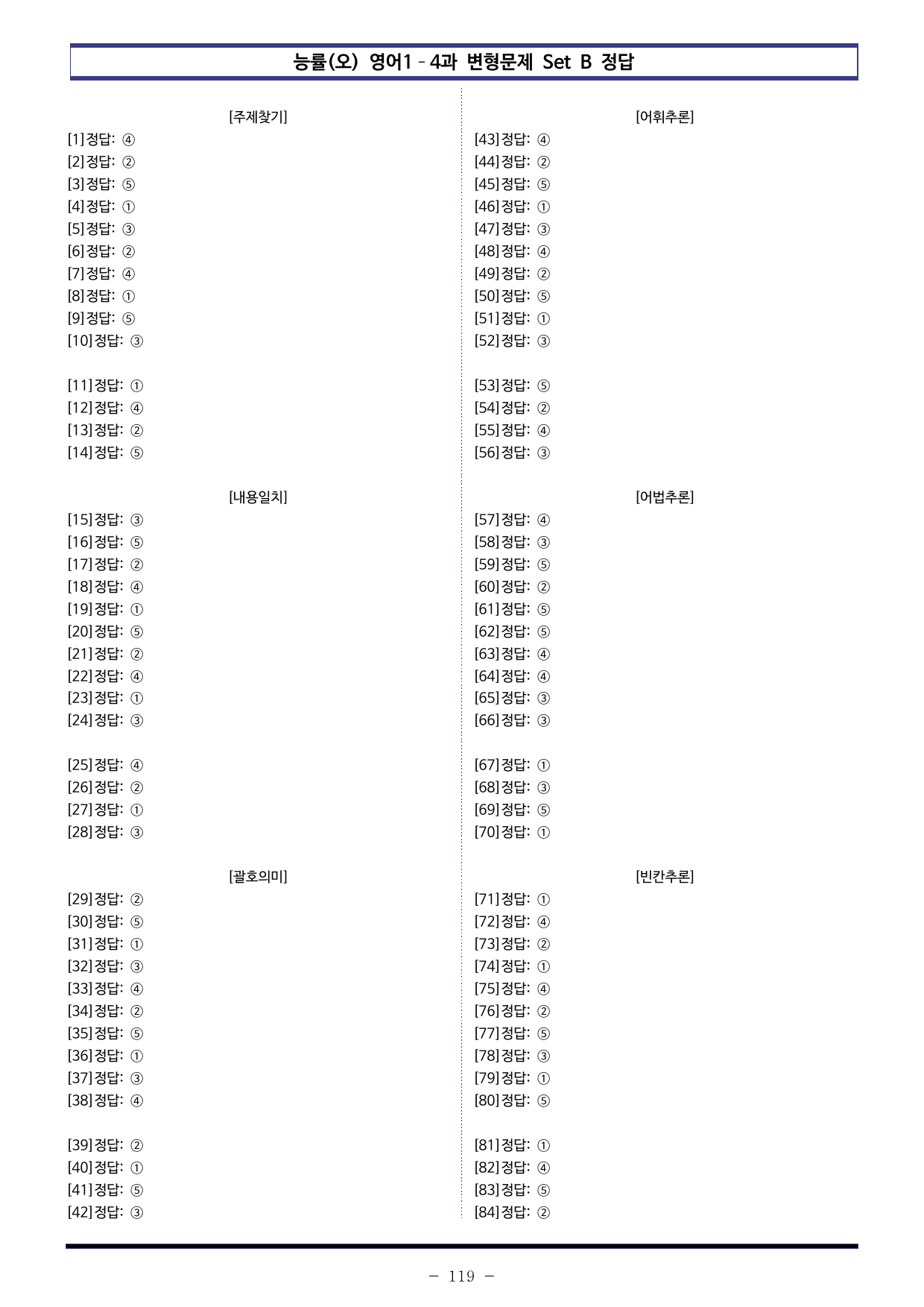 능률(오) 영어1 - 4과 변형문제 Set AB 통합본 (280제)_preview_undefined