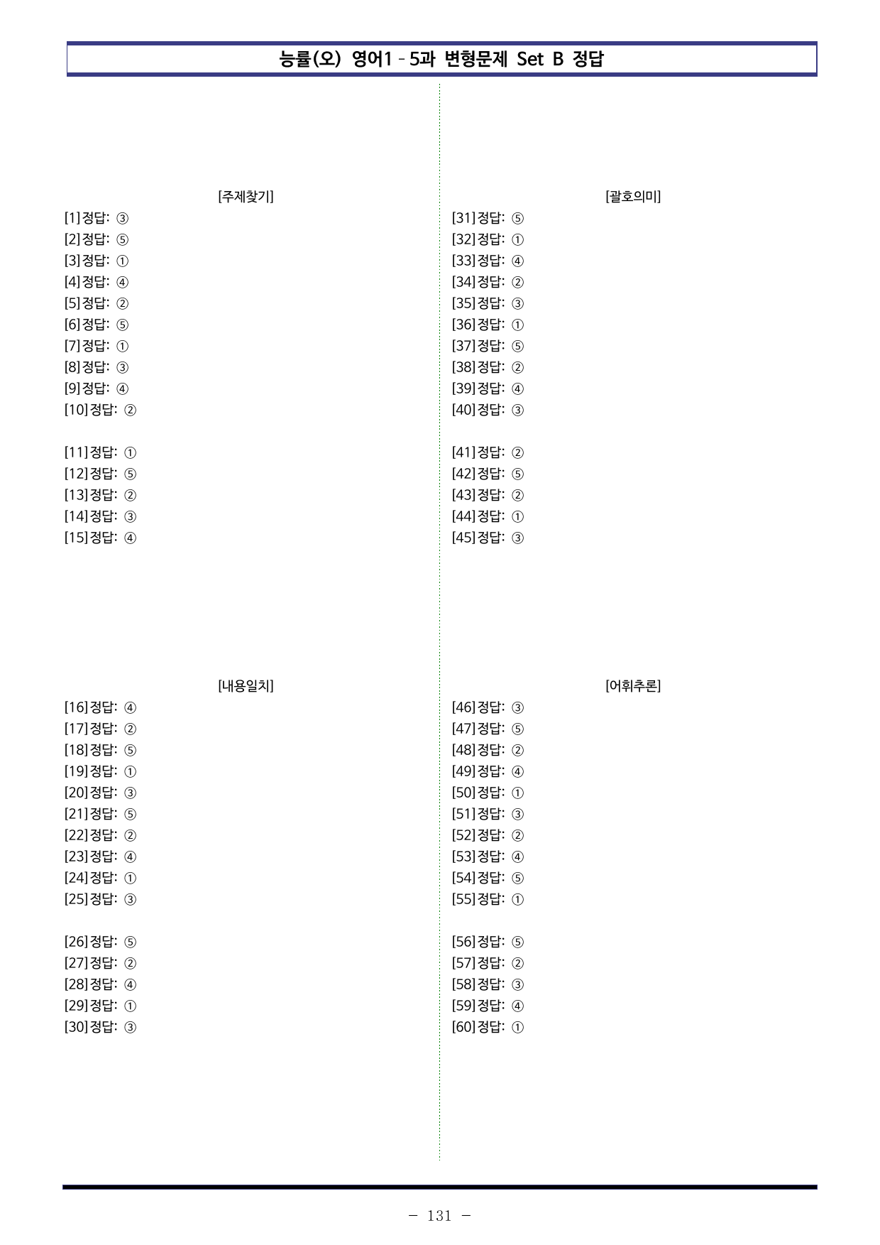 능률(오) 영어1 - 5과 변형문제 Set AB 통합본 (300제)_preview_undefined
