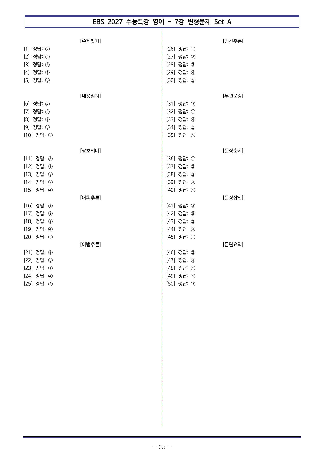 EBS 수능특강 영어 (2027) - 7강 변형문제 Set A (50제)_preview_undefined