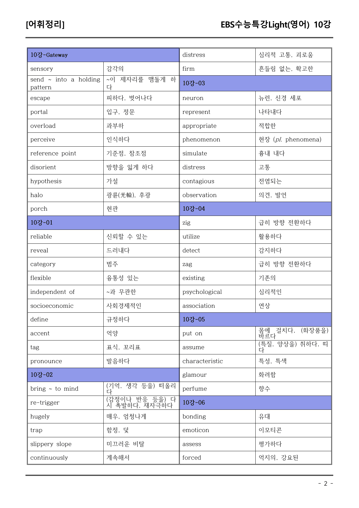 EBS수능특강Light (영어) 10강 어휘+워크북+기본변형_preview_undefined