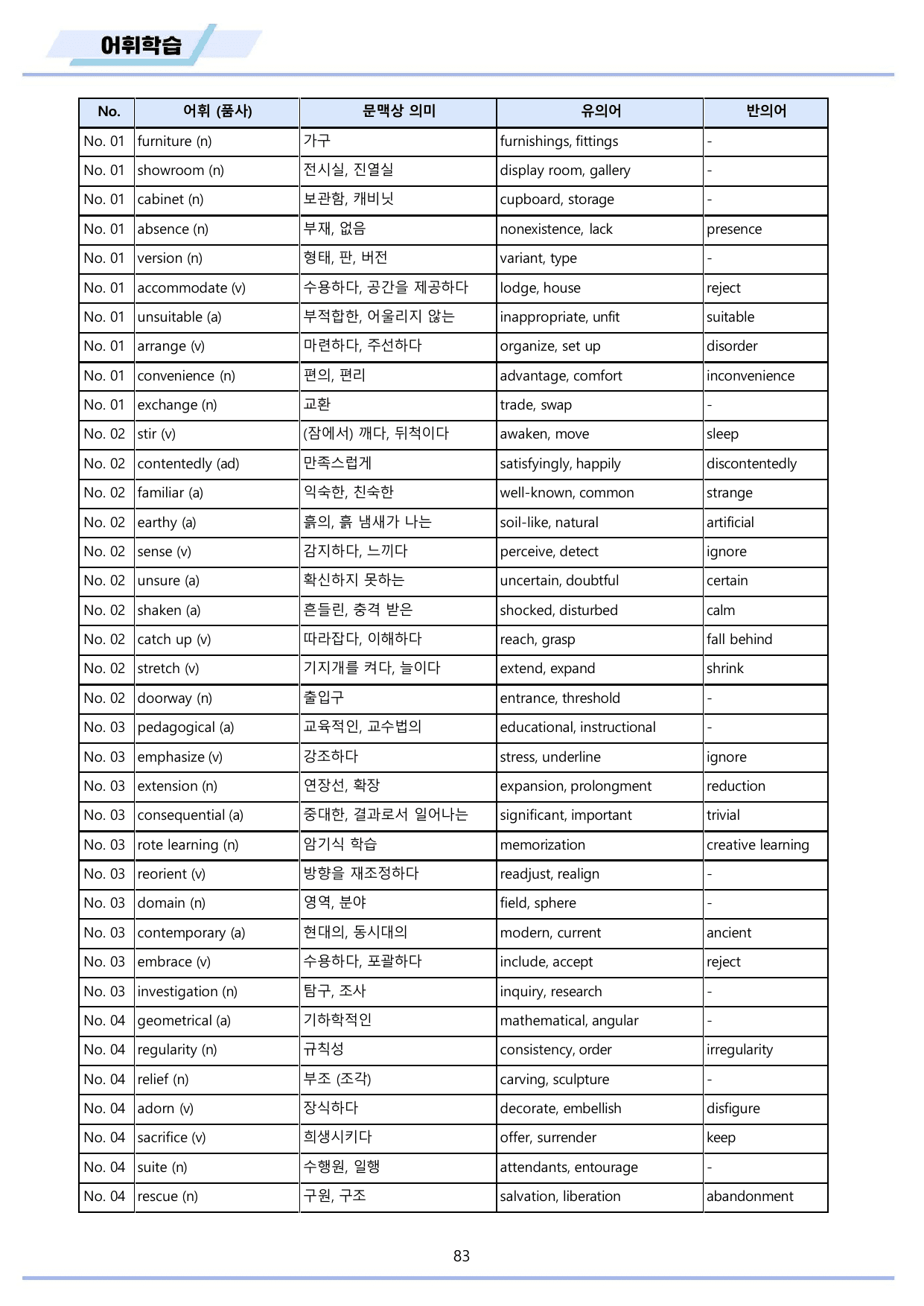 2027년 수능특강 영어 변형문제 + 워크북 11종 Test 02_preview_undefined