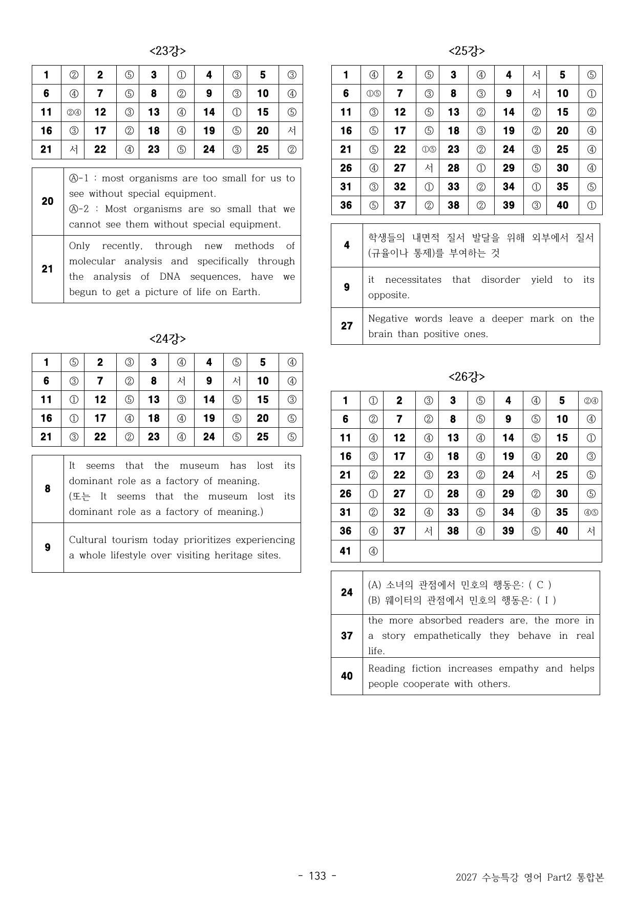 🔥FINAL 수능특강 영어 변형문제 P2 21강~30강(10%할인)🔥_preview_undefined