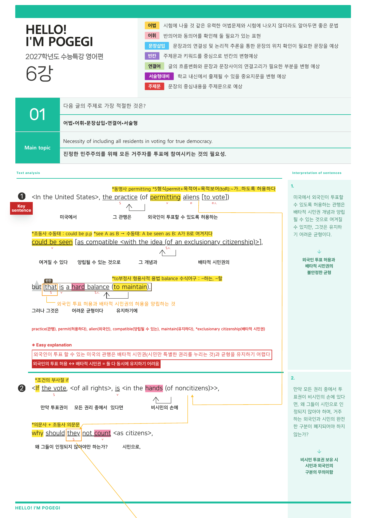 2027 수능특강 영어편 6강 분석노트 뽀개기_preview_undefined