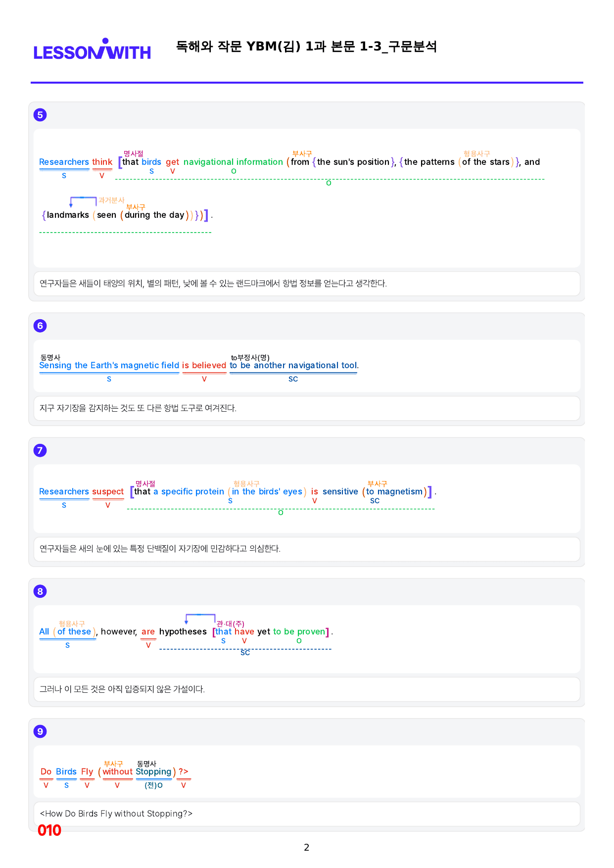 01번=독해와 작문=YBM 김=1,2,3,4,5,6과,_preview_undefined