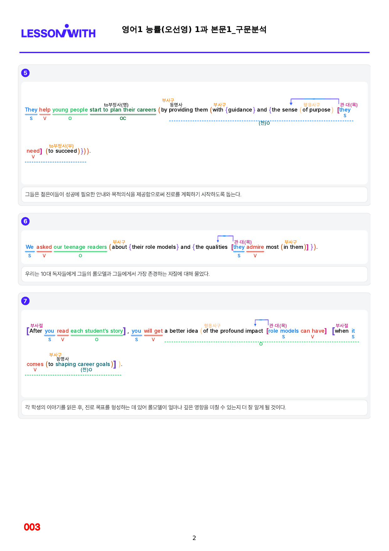 01번=구문분석=영어1=능률 오=1,2,3,4,5,SL_preview_undefined