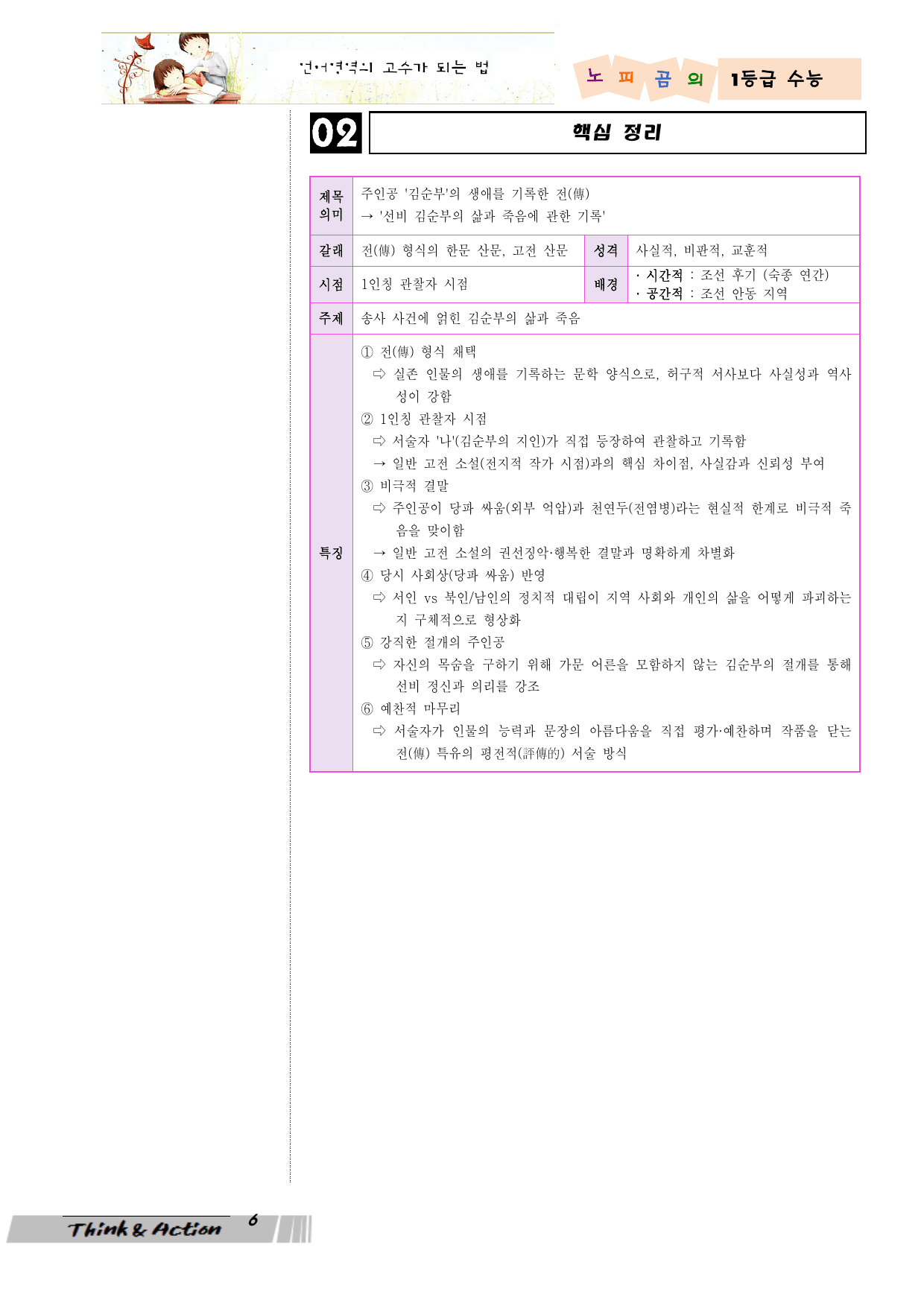 2027 수특 문학 고소 11강 "김순부전" (지문 분석+변형 문제)_preview_undefined