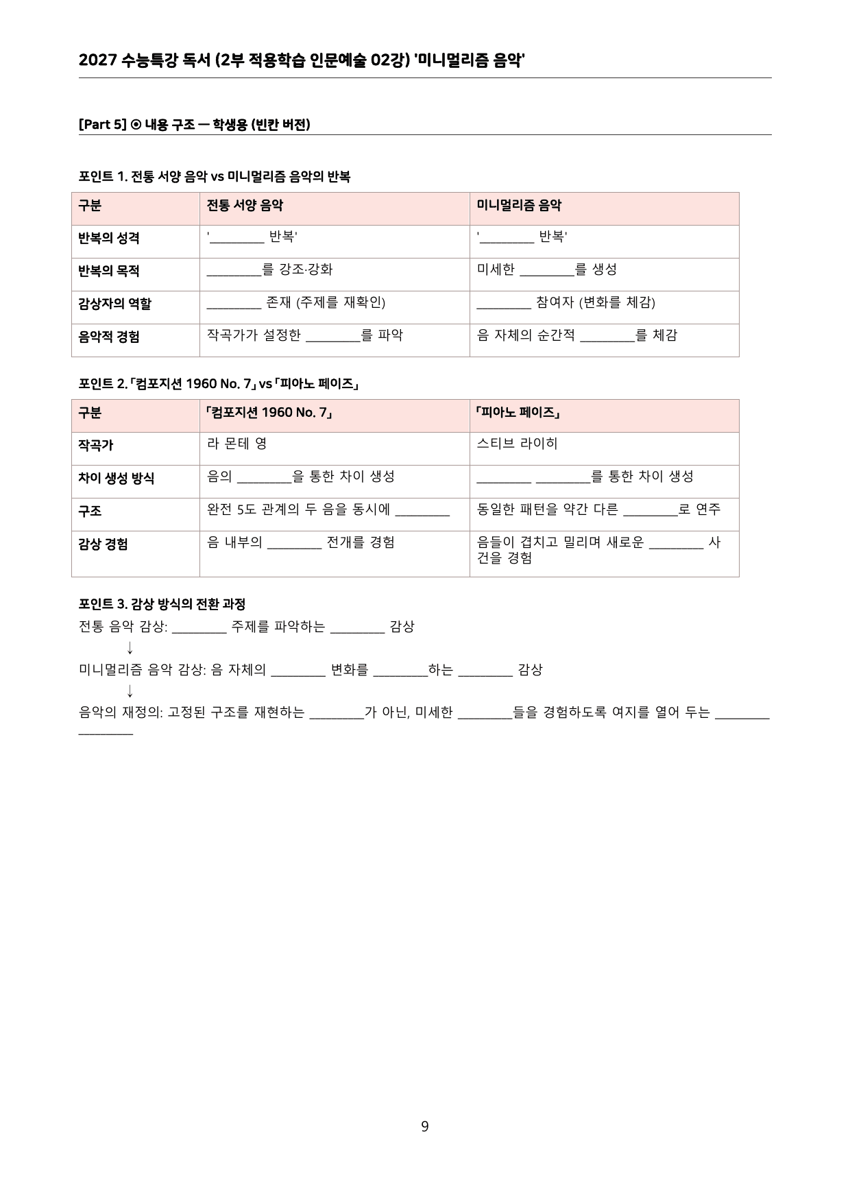 2027 수능특강 독서 2부 적용학습 인문예술 전체 워크북(분석)_preview_undefined