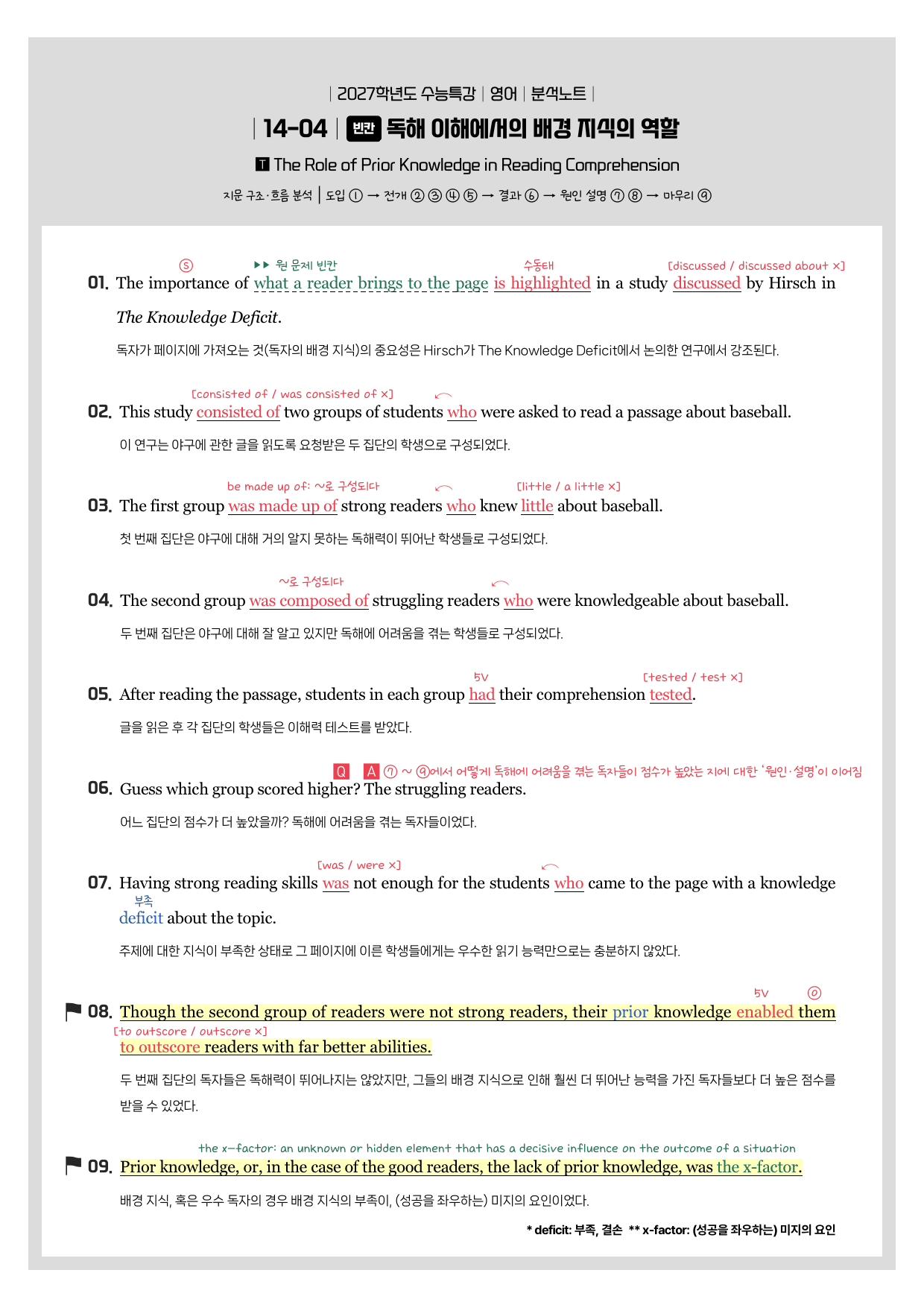 수능특강(영어)-분석노트-한줄해석-14강_preview_undefined