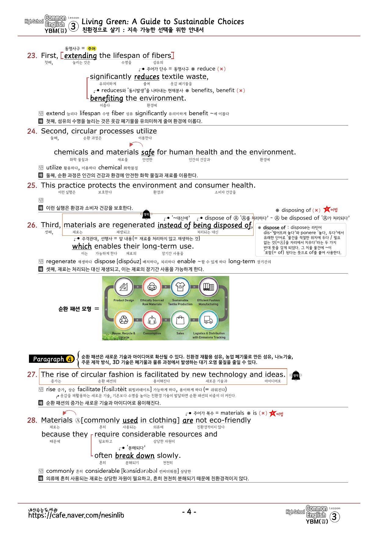 공통영어1 YBM(김) 3과 분석(본문+본문외)+단어 정리 및 테스트_preview_undefined