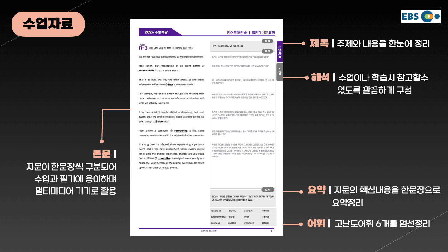 ◼︎◼︎변형문제 ◼︎◼︎ 2027 EBS 수능특강 영어 5강_promotion