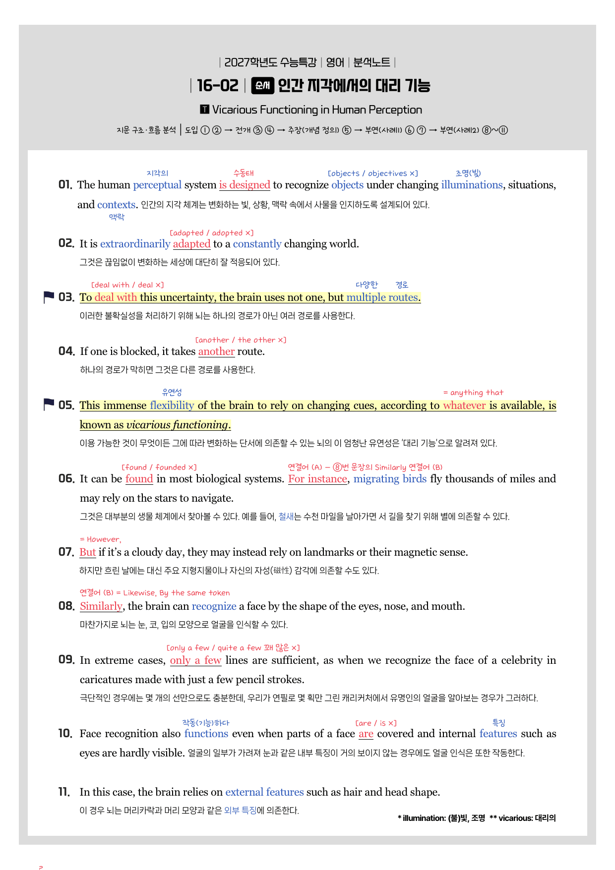 수능특강(영어)-분석노트-한줄해석-16강_preview_undefined