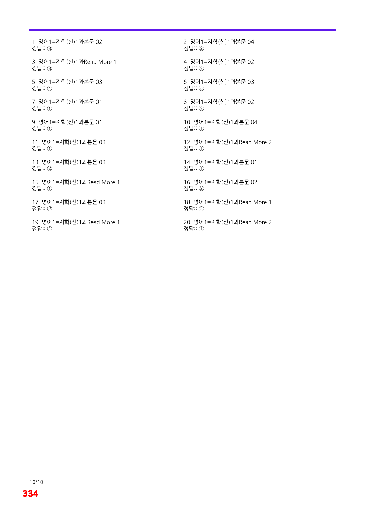 6번=메가 변형문제=영어1=지학 신 1과=240제_preview_undefined