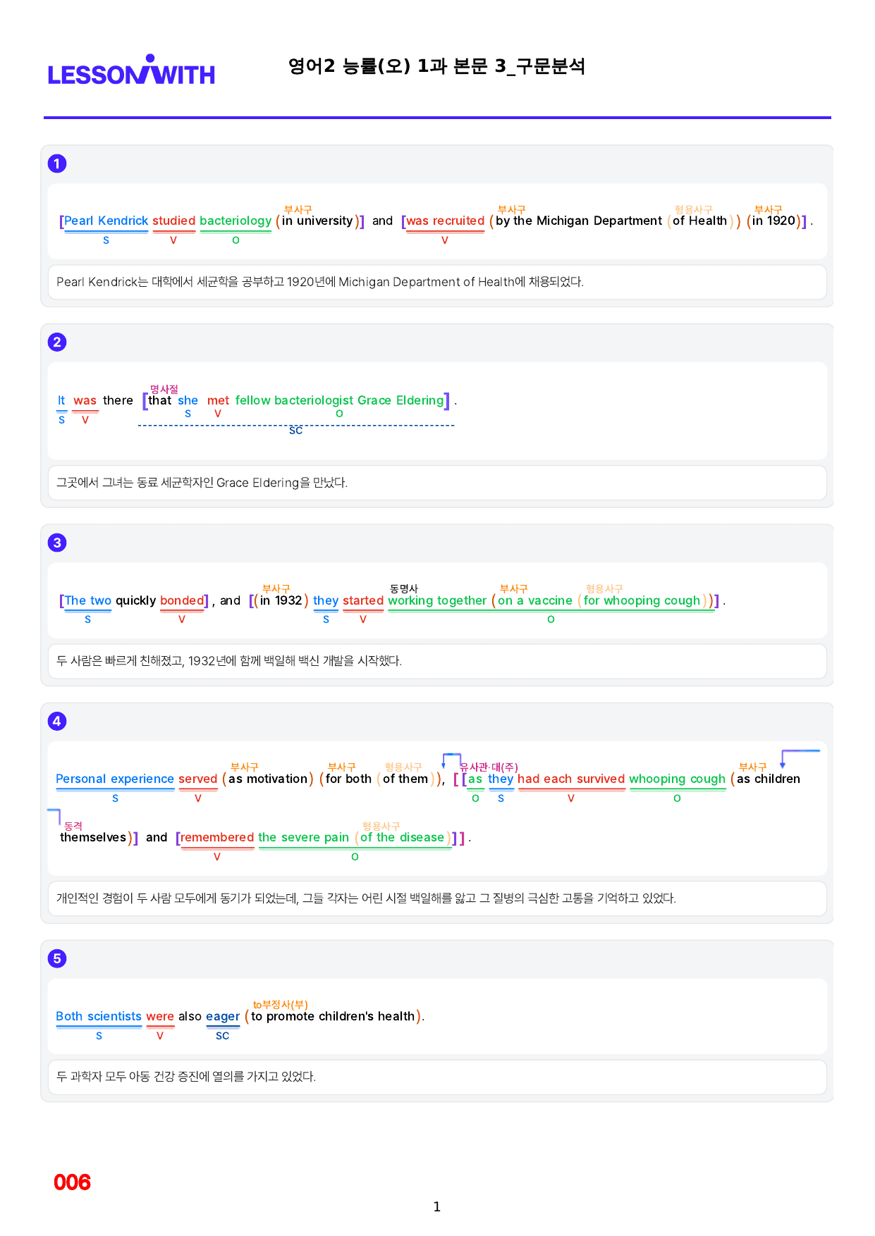 01번=구문분석=영어2=능률 오=1,2,3,4,5,SL과, 30%할인자료_preview_undefined