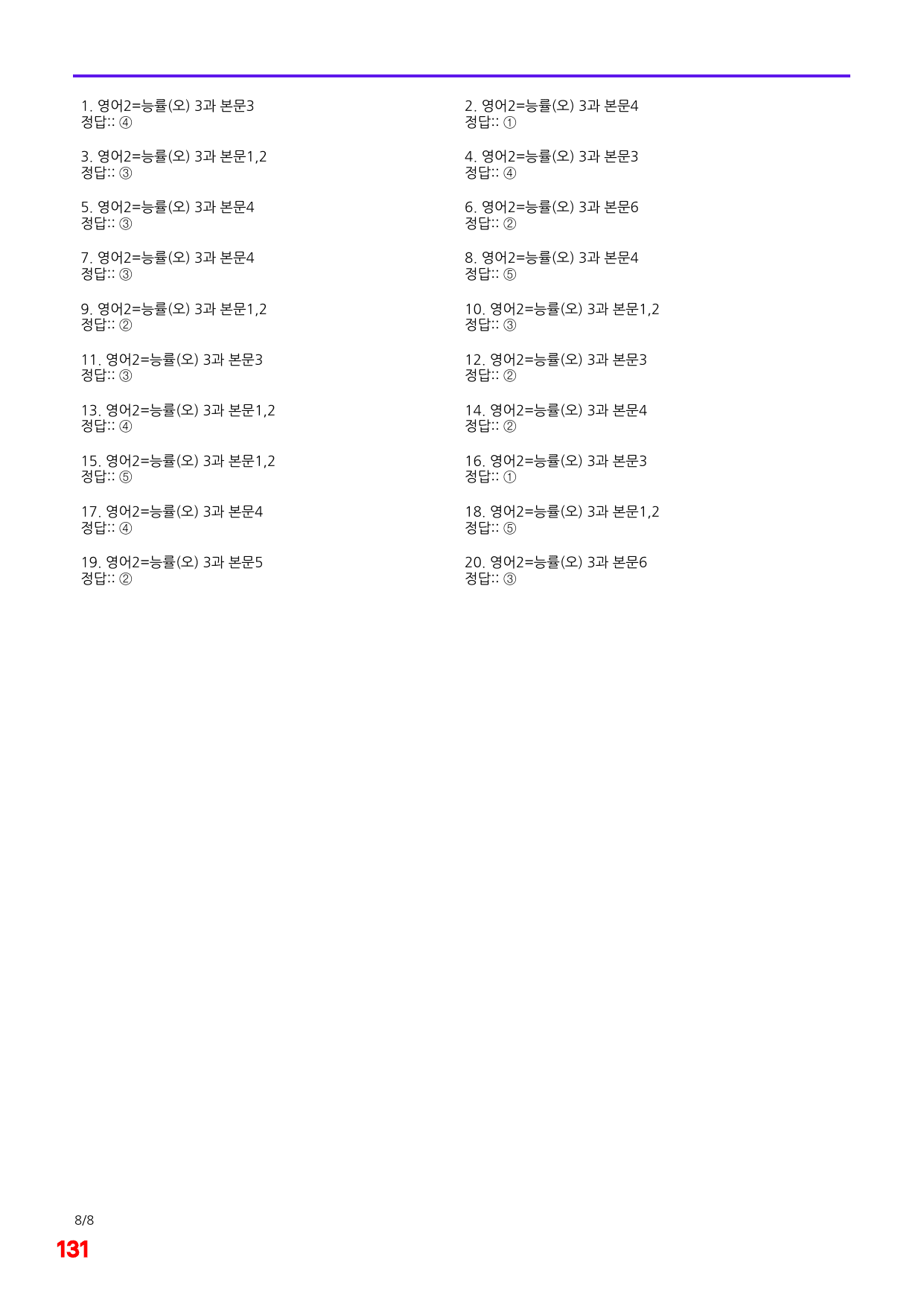 6번=메가 변형문제=영어2=능률 오 3과=200제_preview_undefined