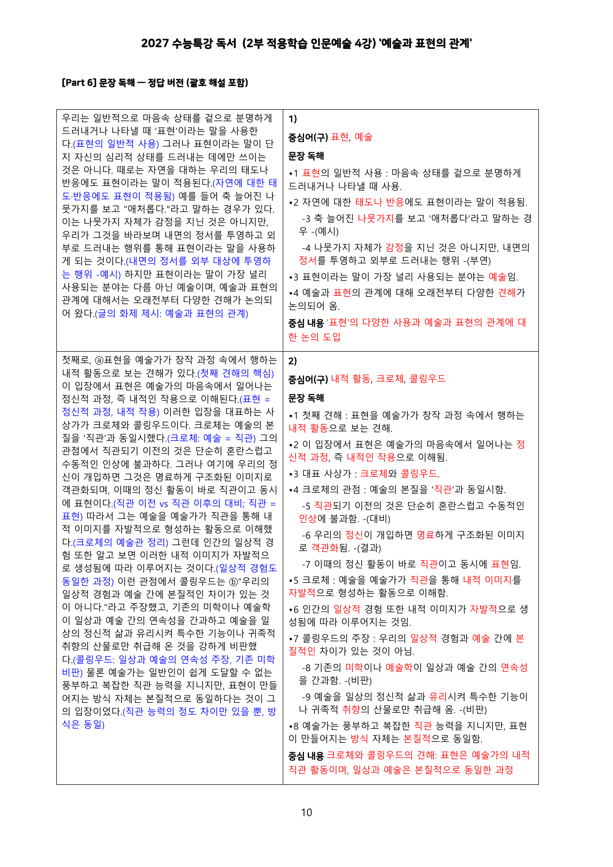 27 수특 독서 2부 인문예술 04강 ‘예술과 표현의 관계’ 분석+문제_preview_undefined