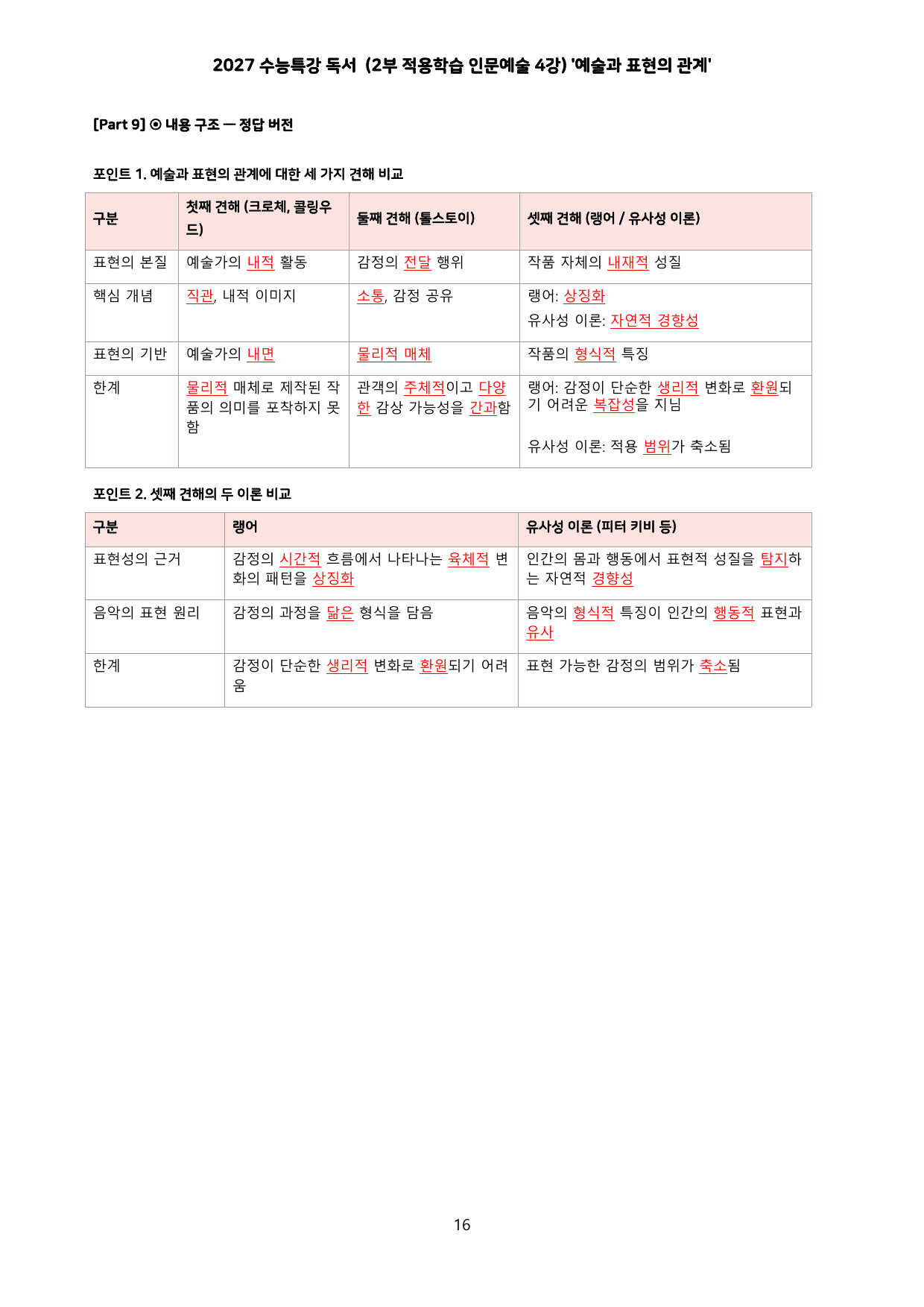 27 수특 독서 2부 인문예술 04강 ‘예술과 표현의 관계’ 분석+문제_preview_undefined