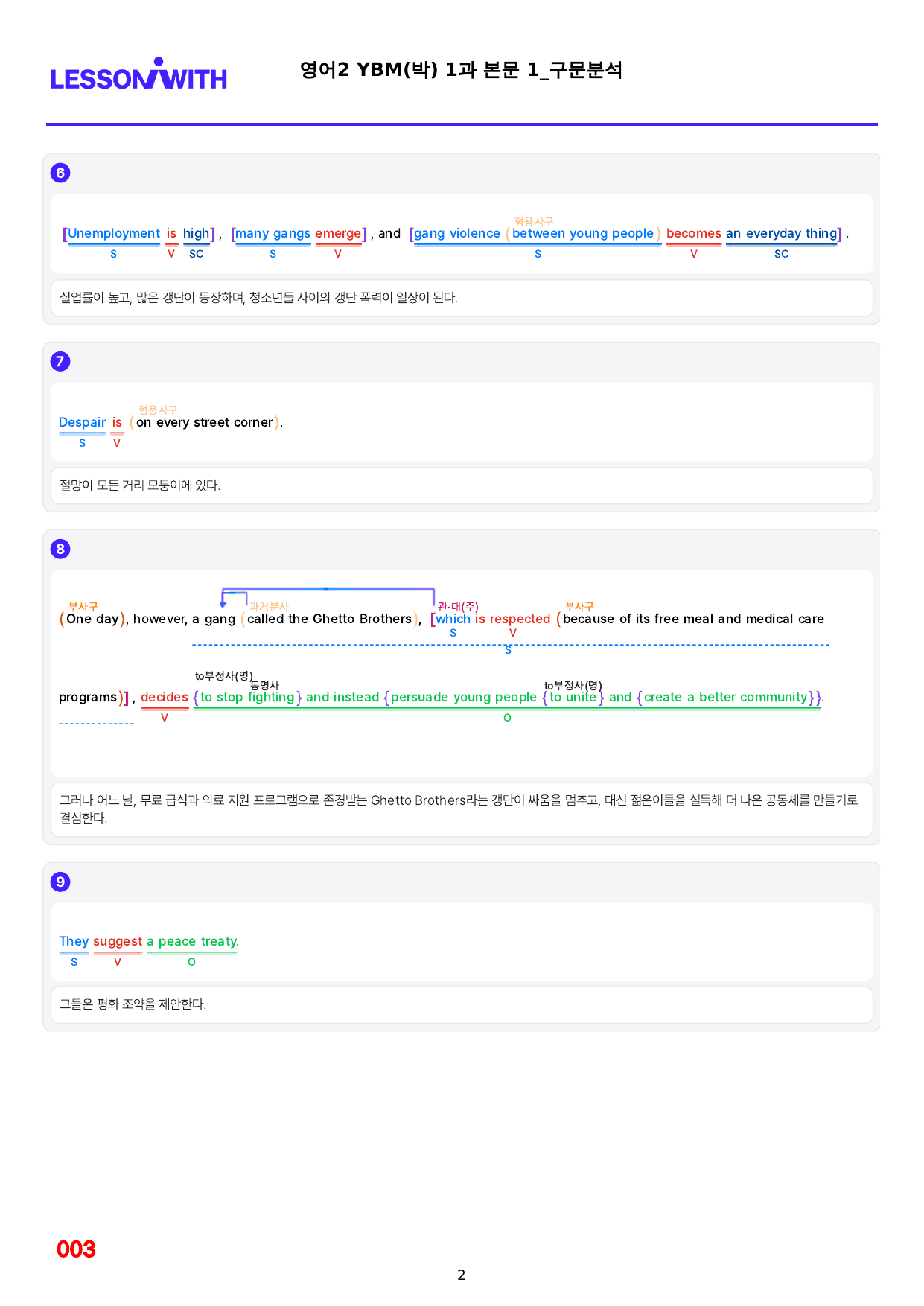 01번=구문분석=영어2=YBM 박=1,2,3,4,5과, 30%할인자료_preview_undefined