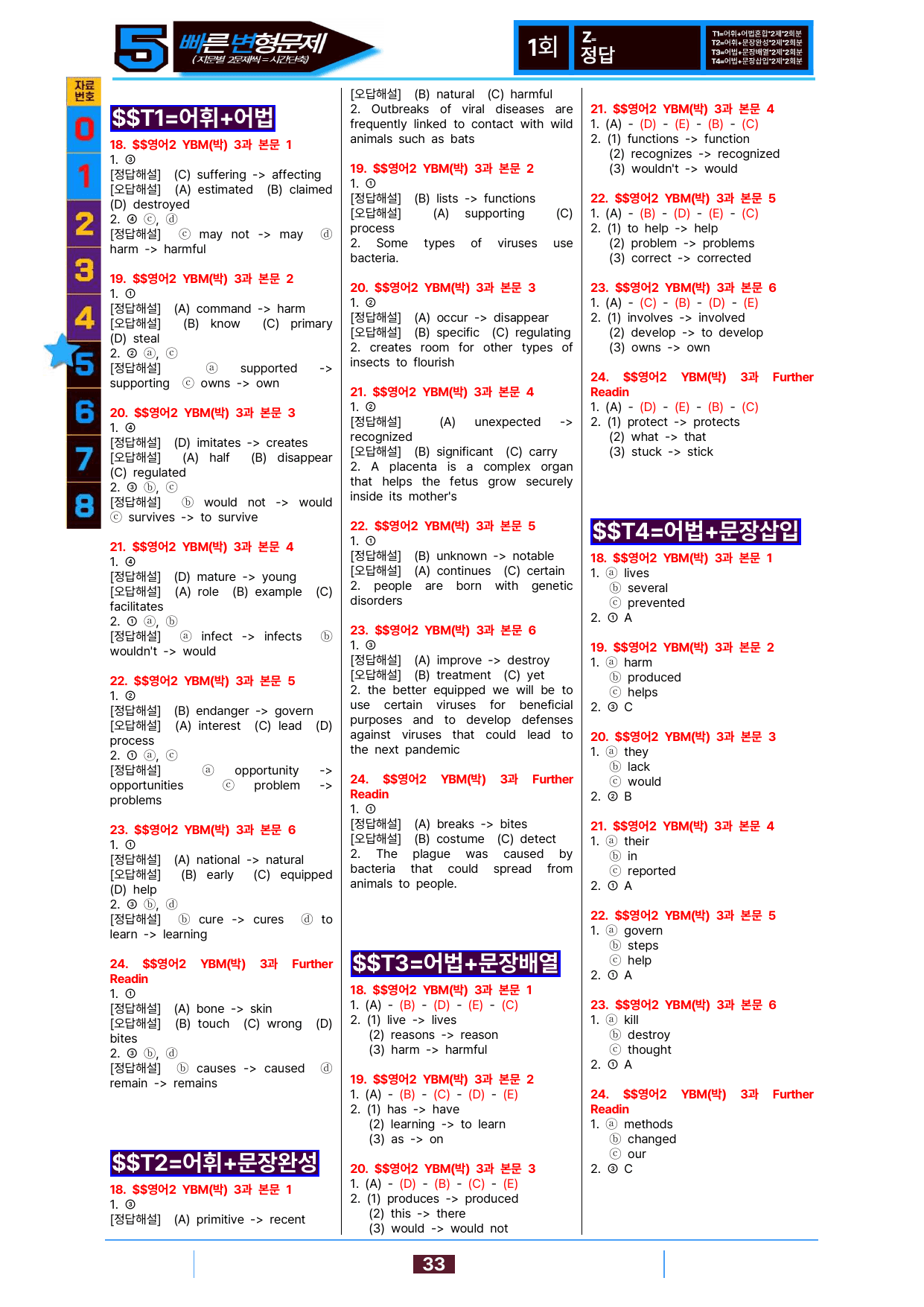 5번=빠른 변형문제=영어2=YBM 박 3과=116제_preview_undefined
