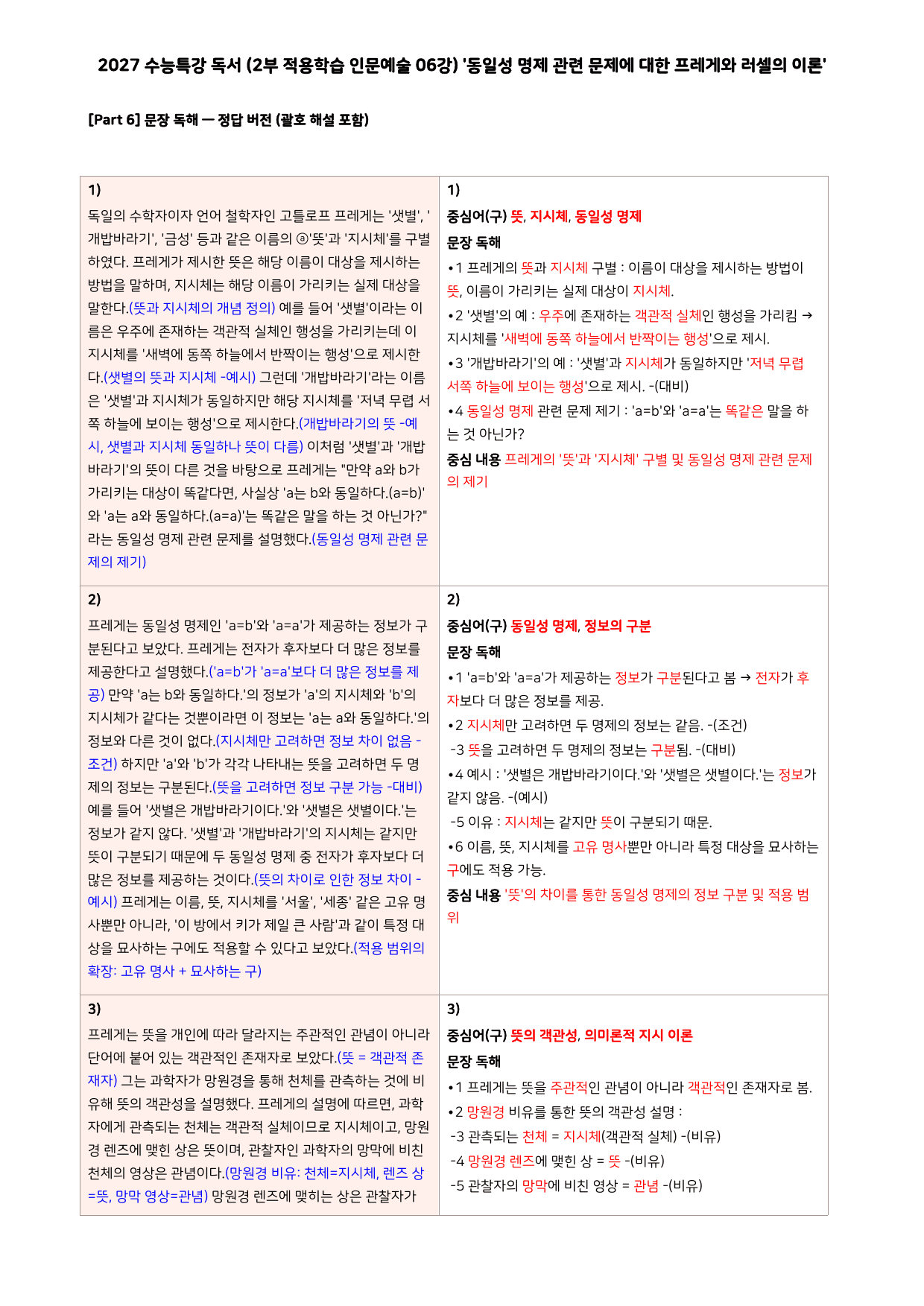 27 수특 독서 2부 인문예술 06강 동일성 명제 관련 문제~ 분석+문제_preview_undefined