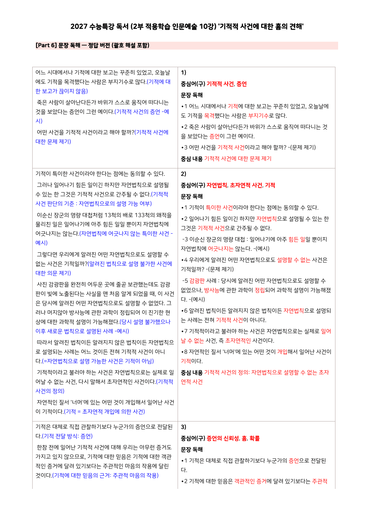 27 수특 독서 2부 인문예술 10강 기적적 사건에 대한 흄~ 분석+문제_preview_undefined