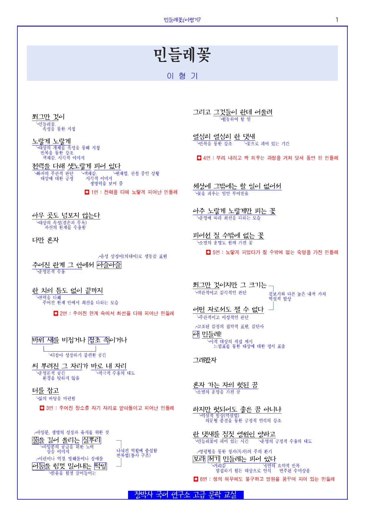 민들레꽃(이형기)_preview_undefined